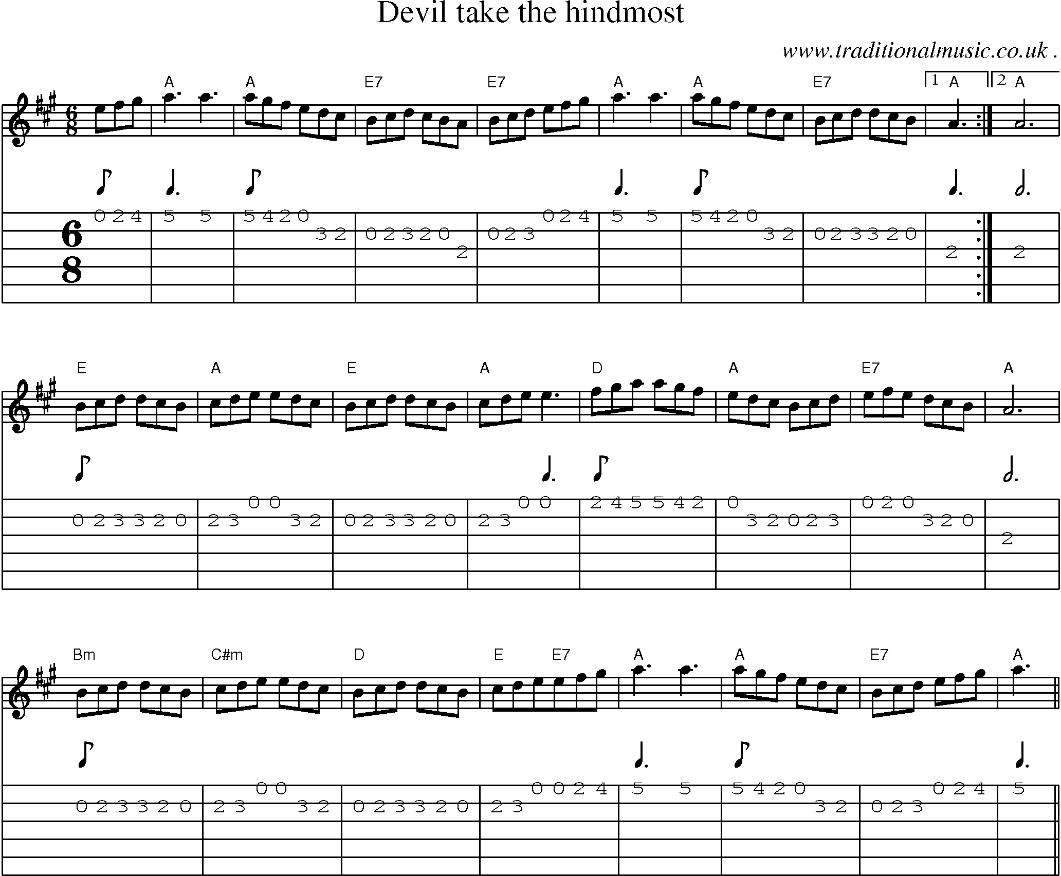 Sheet-Music and Guitar Tabs for Devil Take The Hindmost