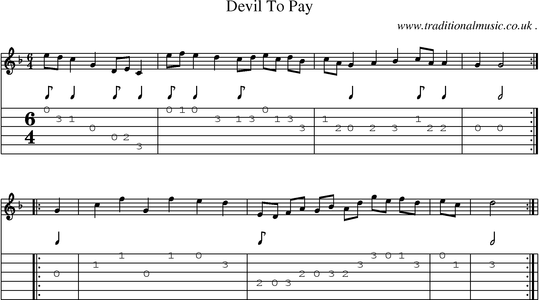 Sheet-Music and Guitar Tabs for Devil To Pay