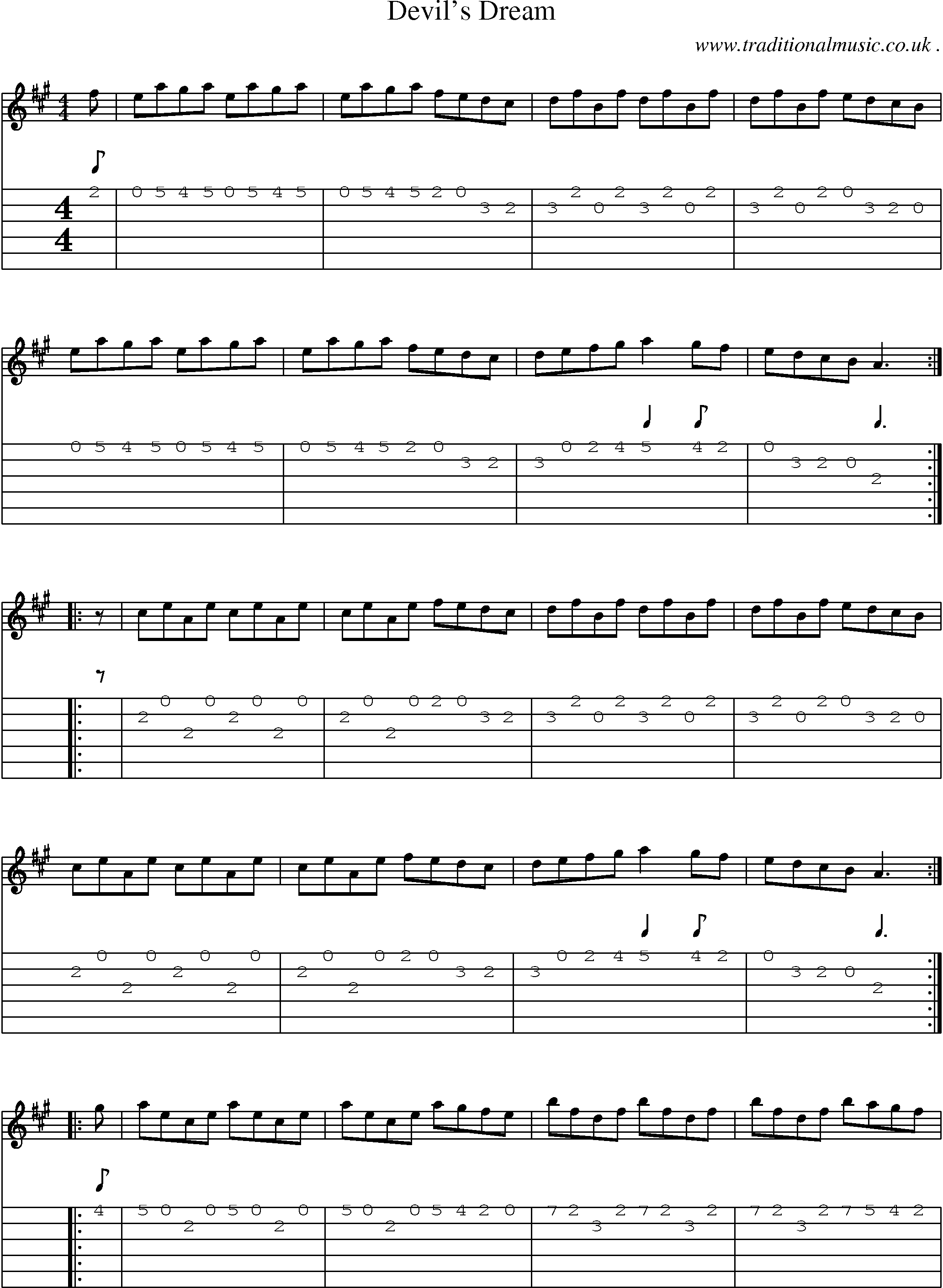 Sheet-Music and Guitar Tabs for Devils Dream