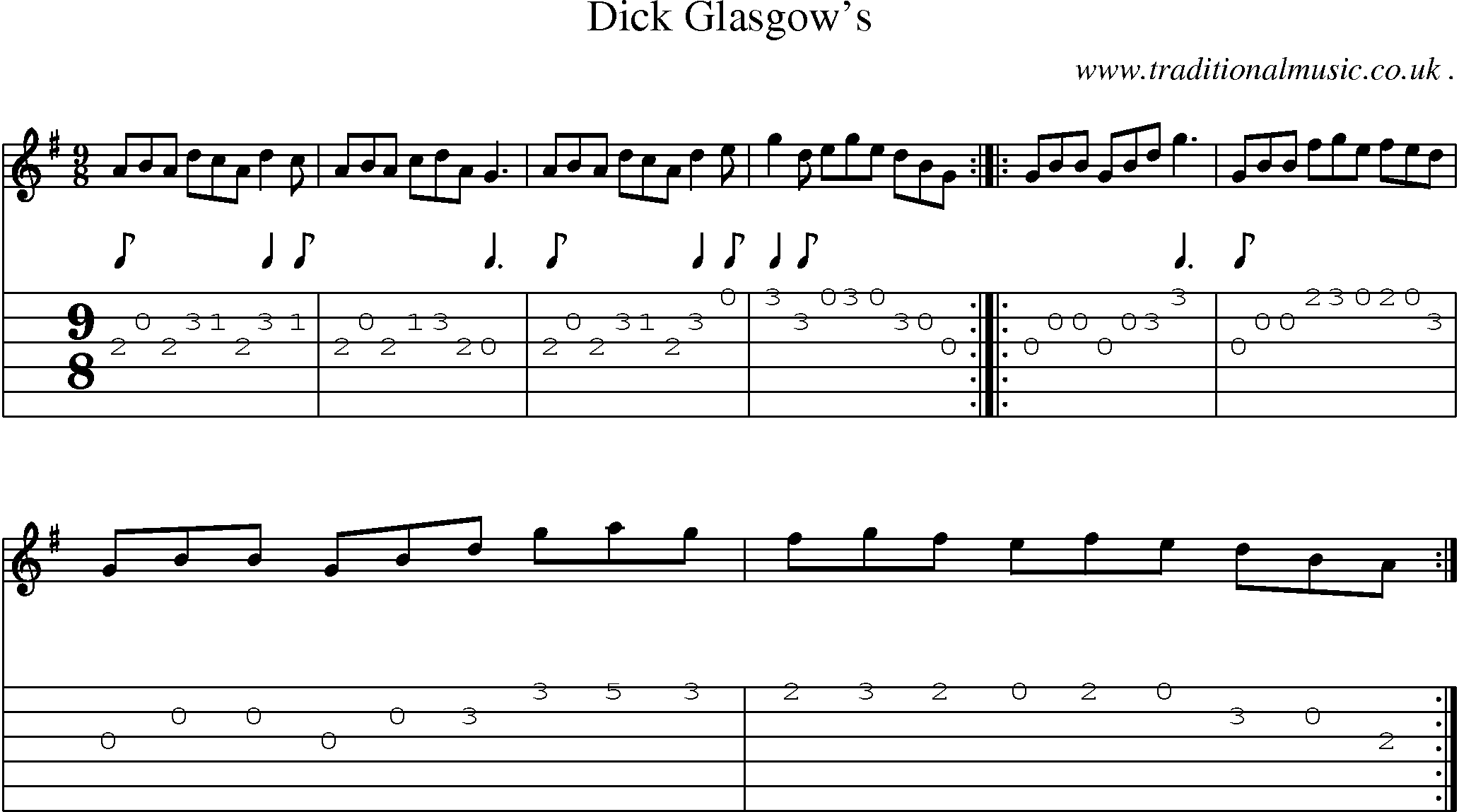 Sheet-Music and Guitar Tabs for Dick Glasgows