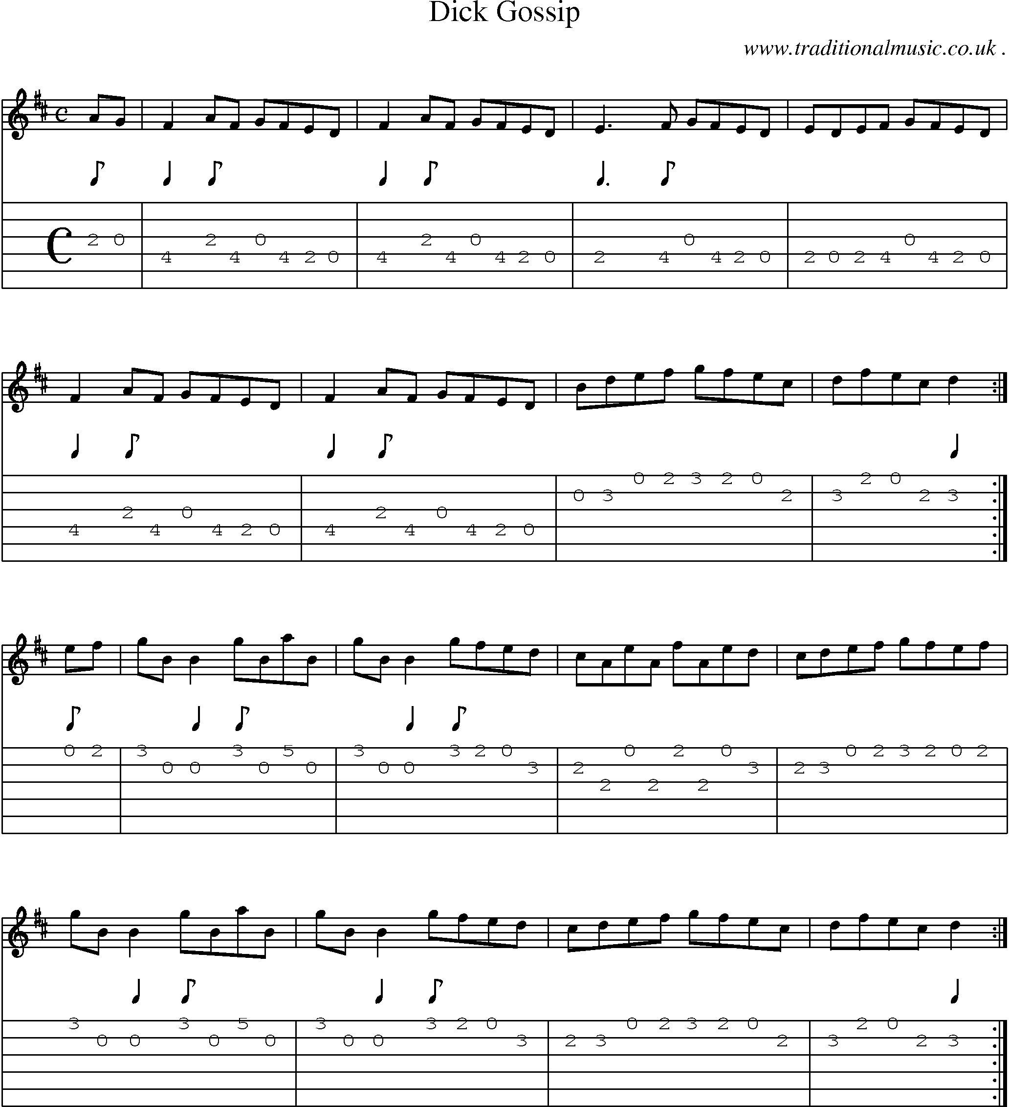 Sheet-Music and Guitar Tabs for Dick Gossip