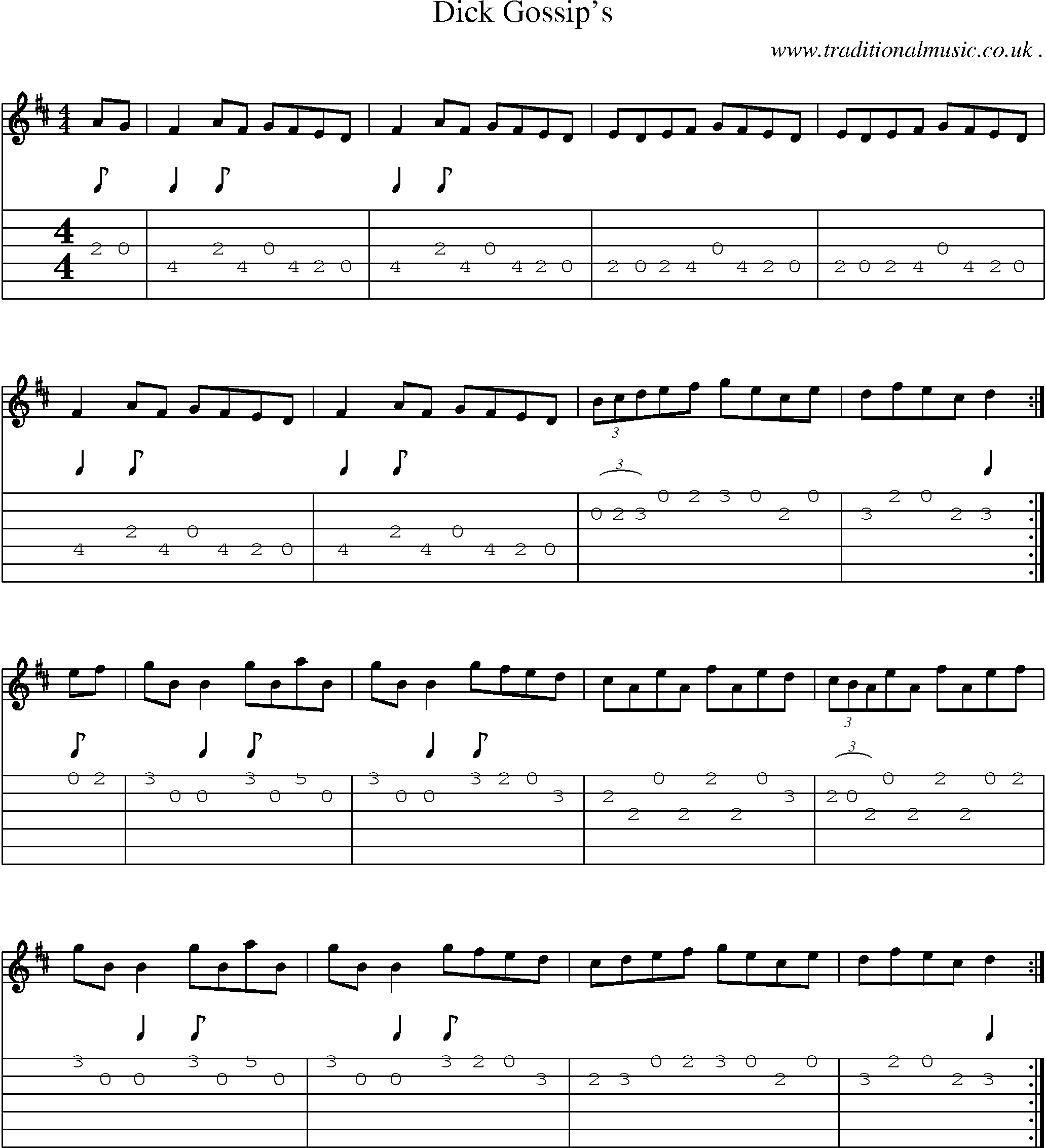 Sheet-Music and Guitar Tabs for Dick Gossips