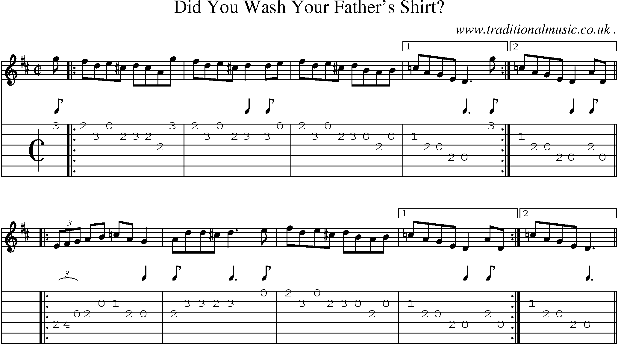 Sheet-Music and Guitar Tabs for Did You Wash Your Fathers Shirt