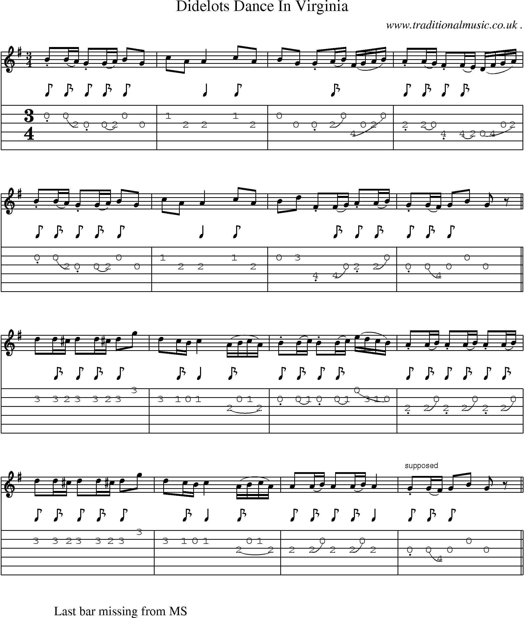 Sheet-Music and Guitar Tabs for Didelots Dance In Virginia