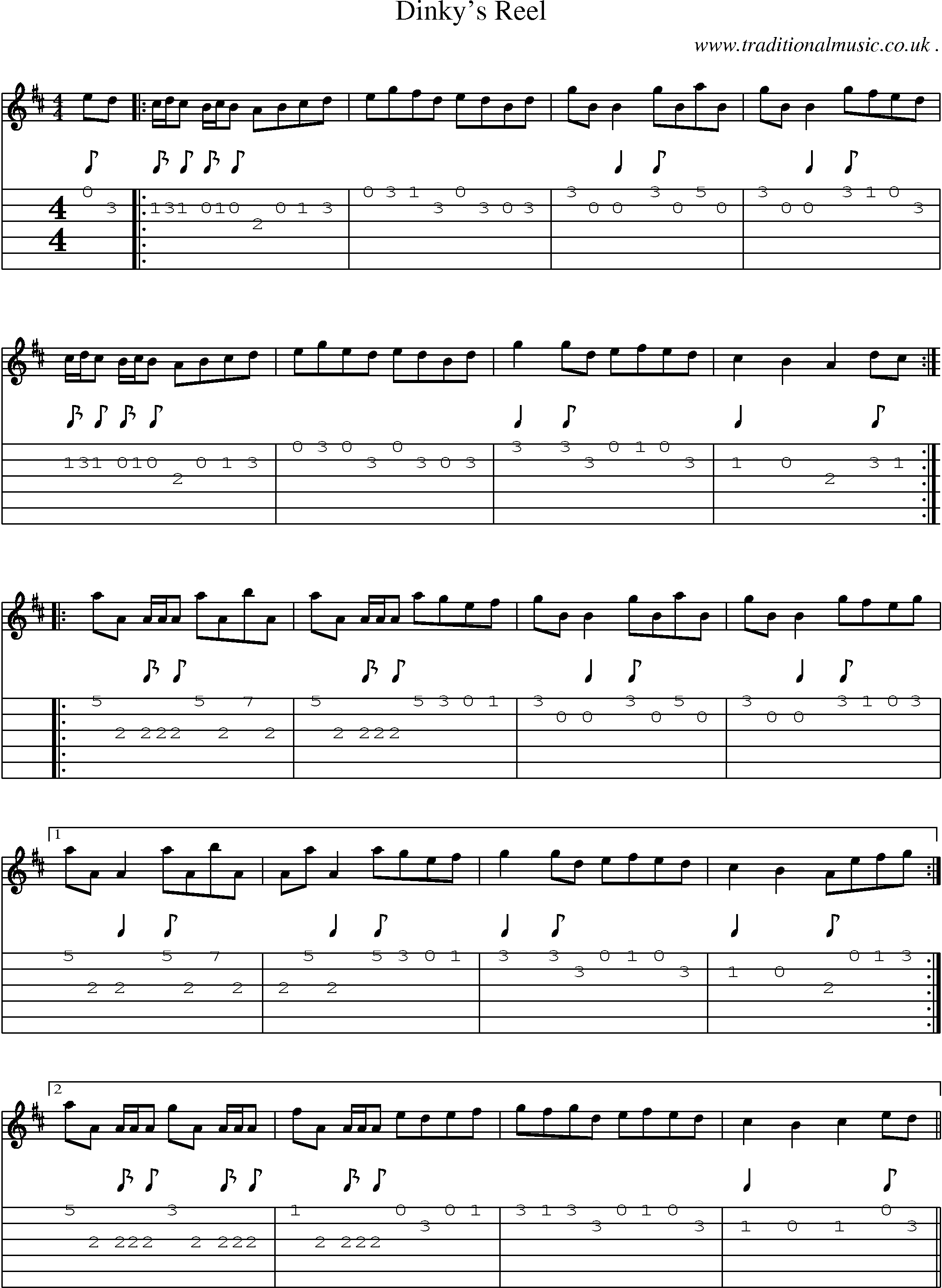 Sheet-Music and Guitar Tabs for Dinkys Reel