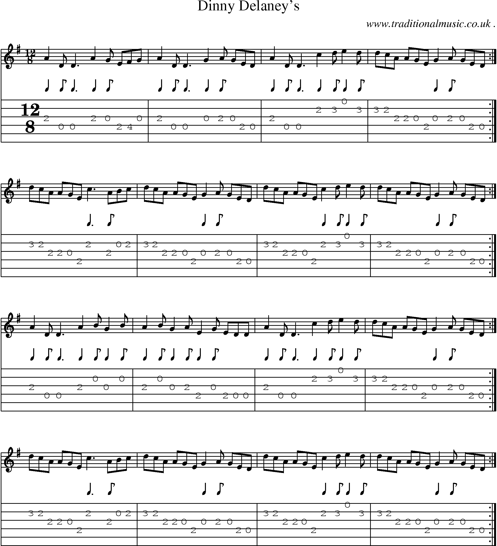 Sheet-Music and Guitar Tabs for Dinny Delaneys