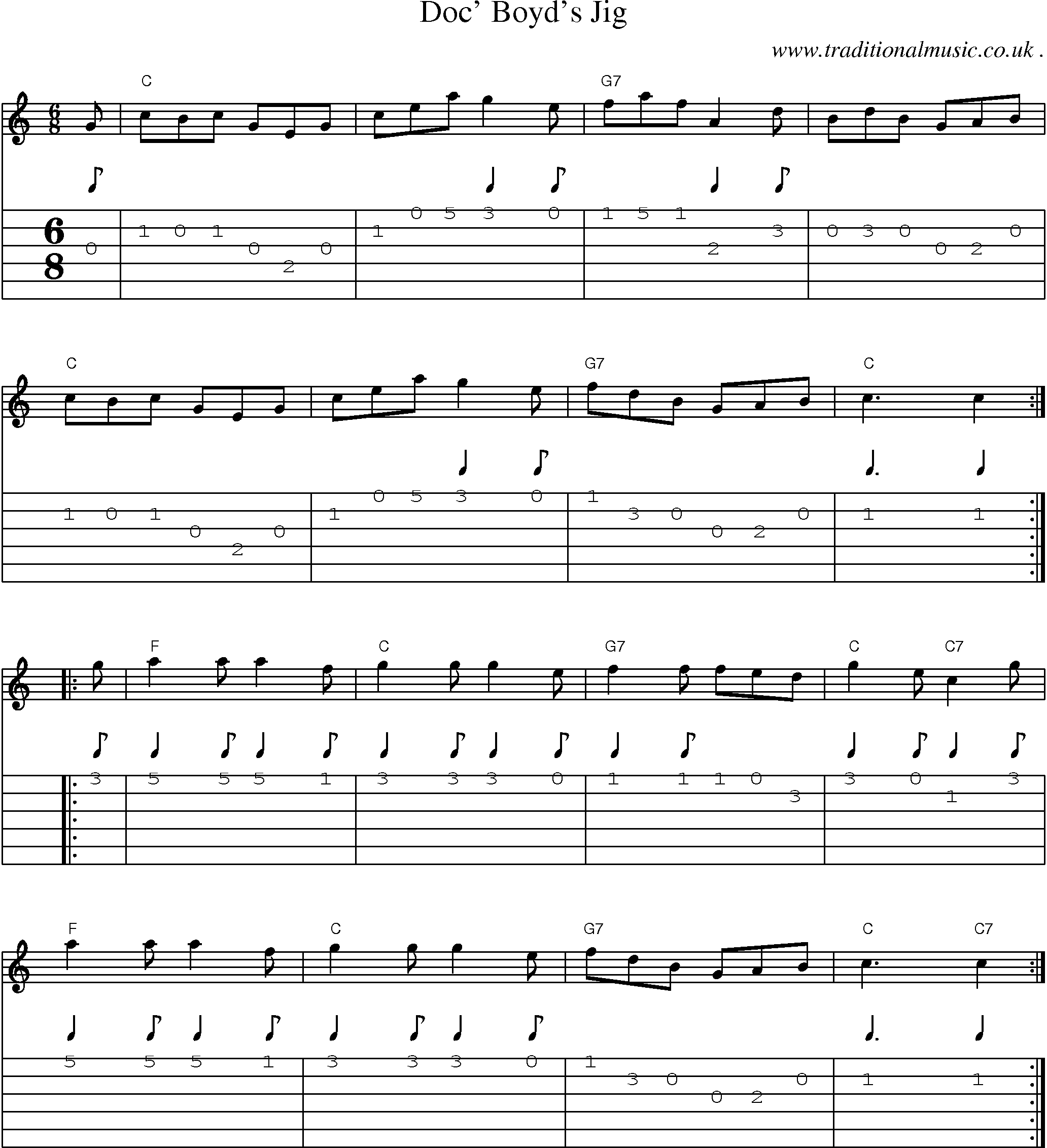Sheet-Music and Guitar Tabs for Doc Boyds Jig