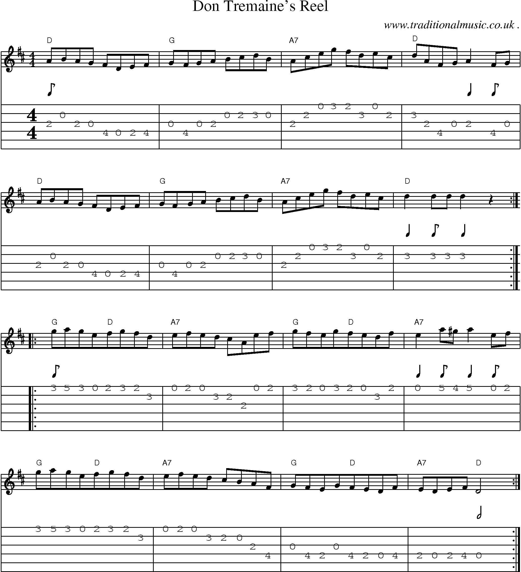 Sheet-Music and Guitar Tabs for Don Tremaines Reel