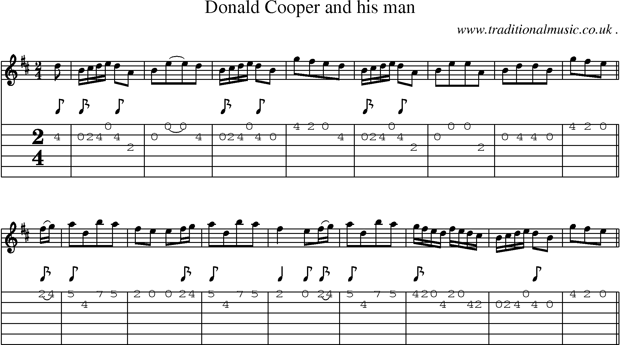 Sheet-Music and Guitar Tabs for Donald Cooper And His Man