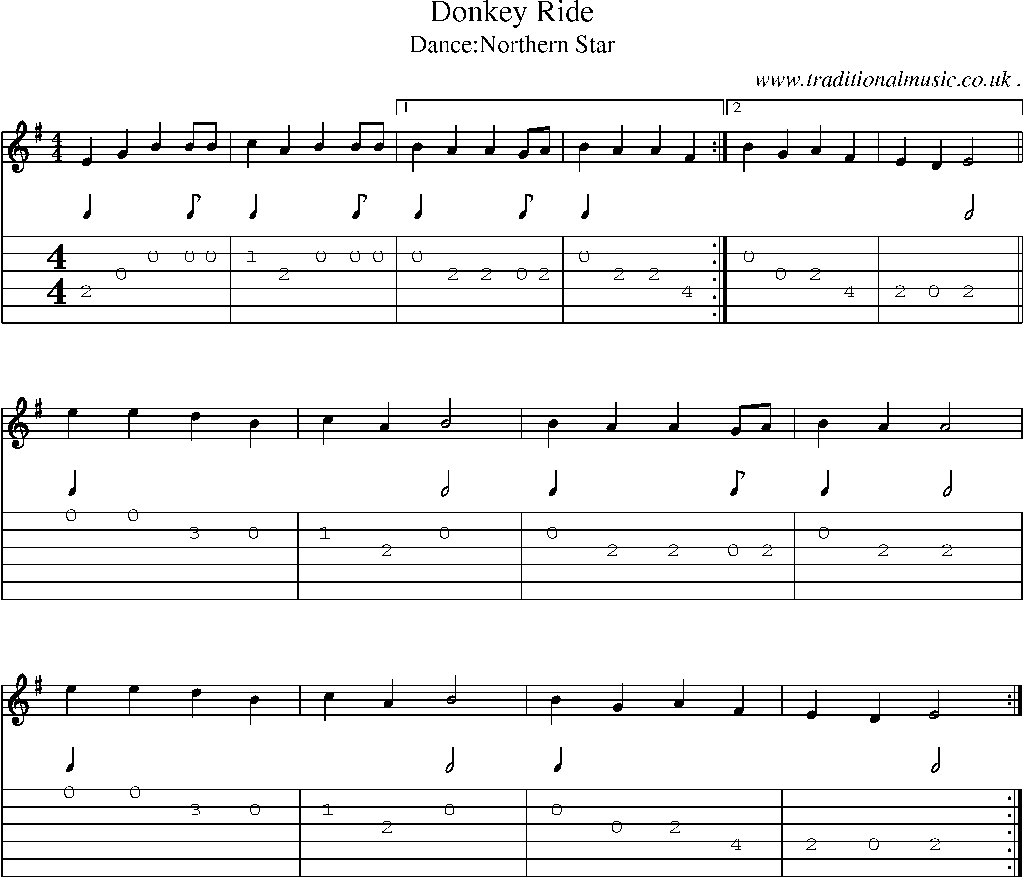 Sheet-Music and Guitar Tabs for Donkey Ride
