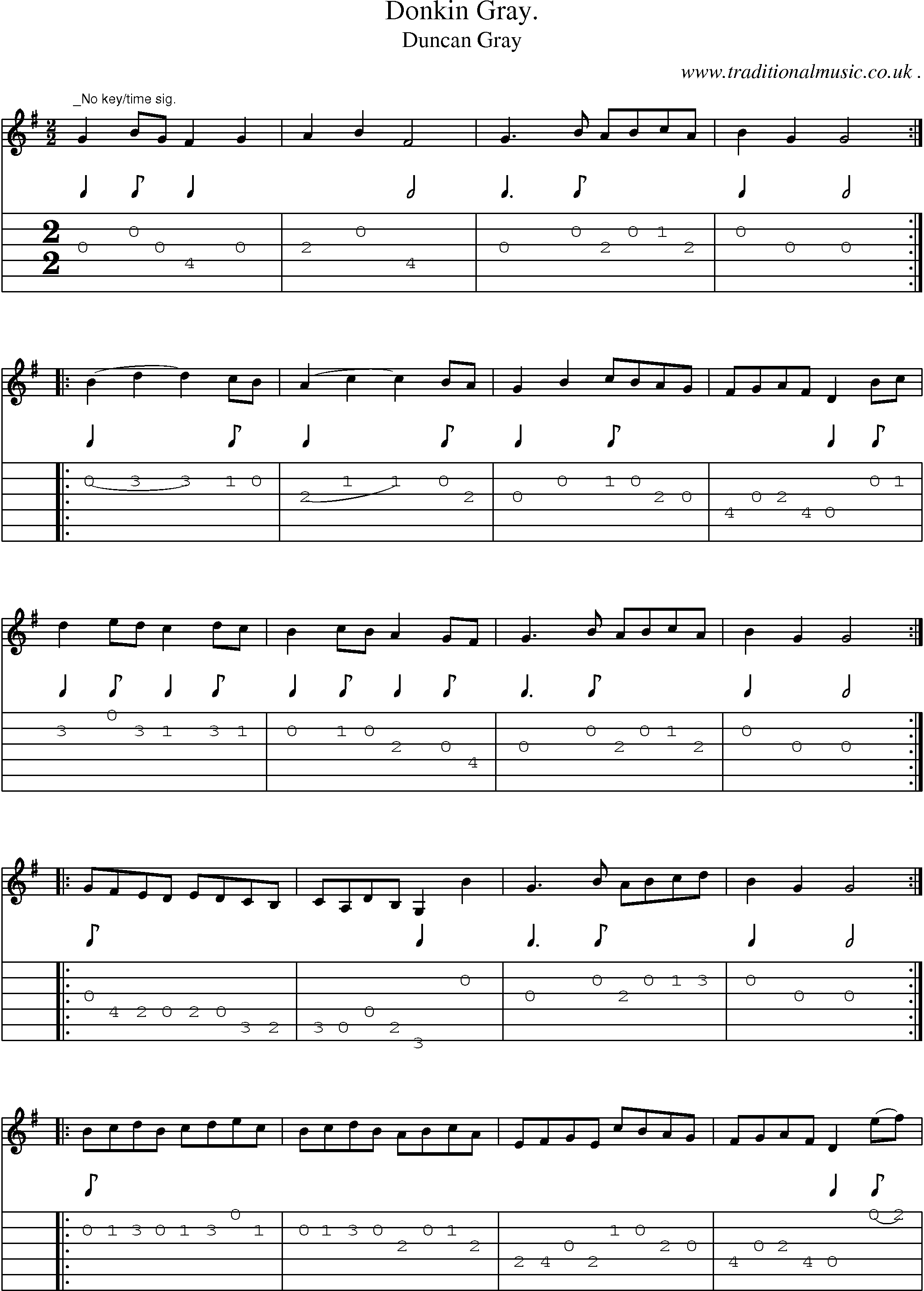 Sheet-Music and Guitar Tabs for Donkin Gray