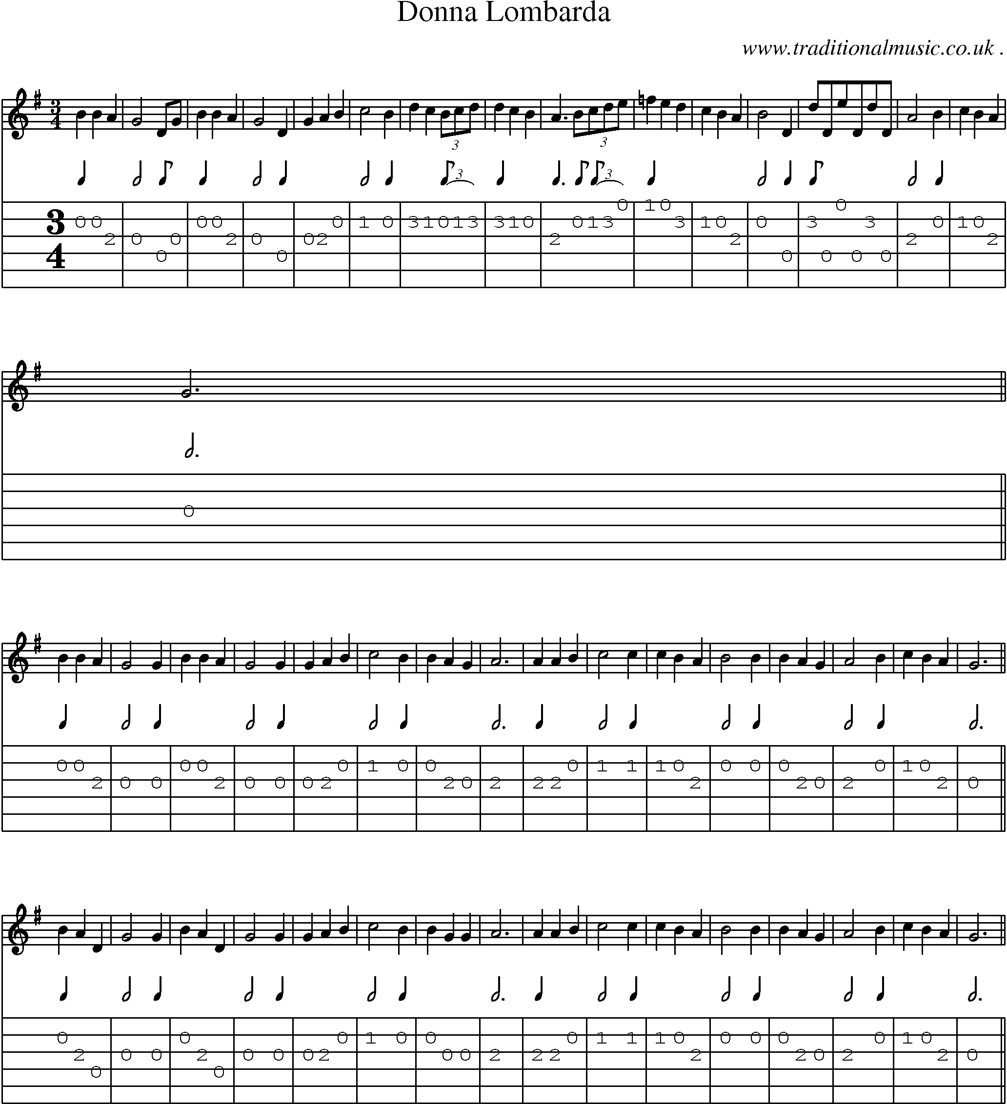 Sheet-Music and Guitar Tabs for Donna Lombarda