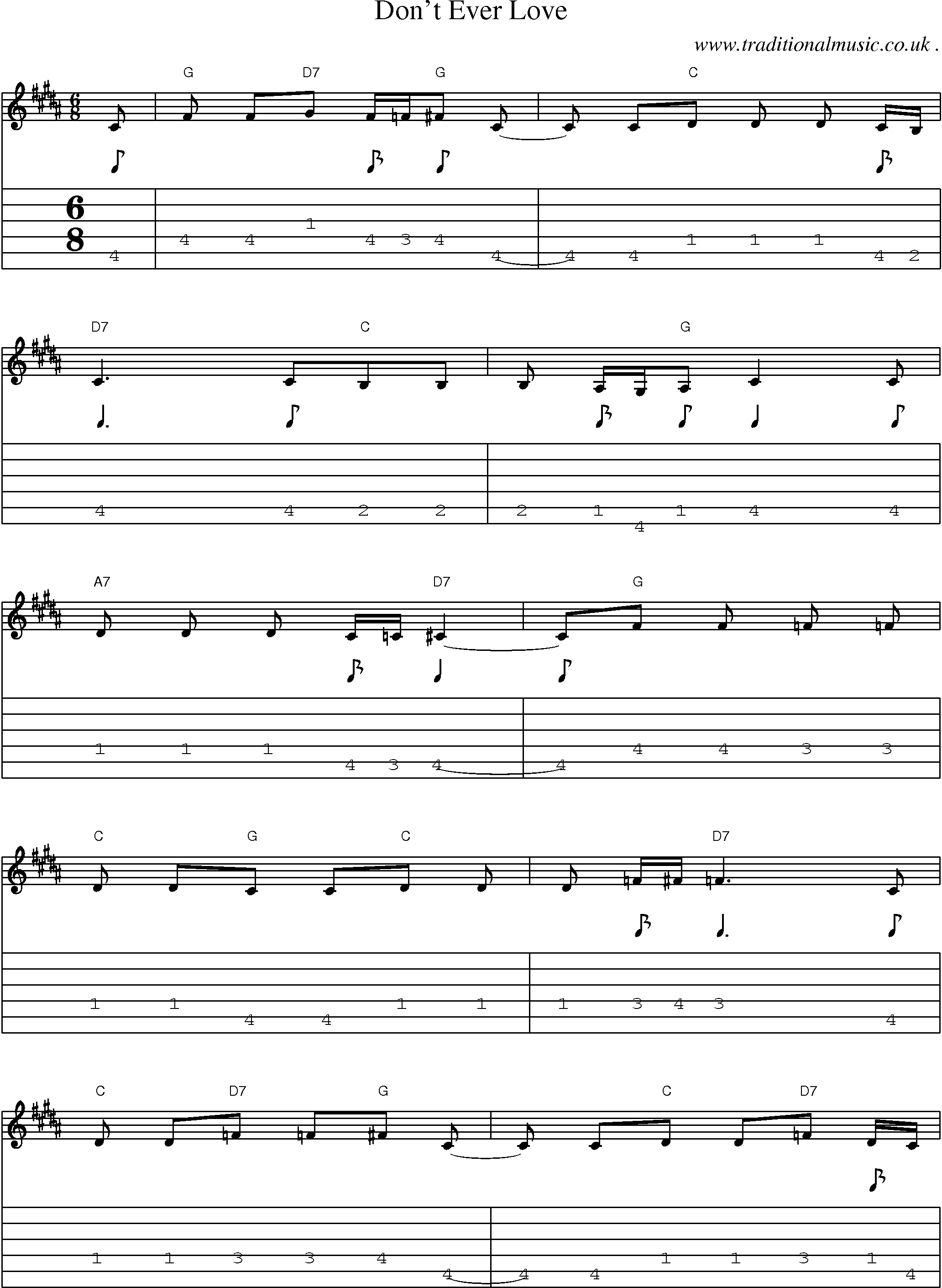 Sheet-Music and Guitar Tabs for Dont Ever Love