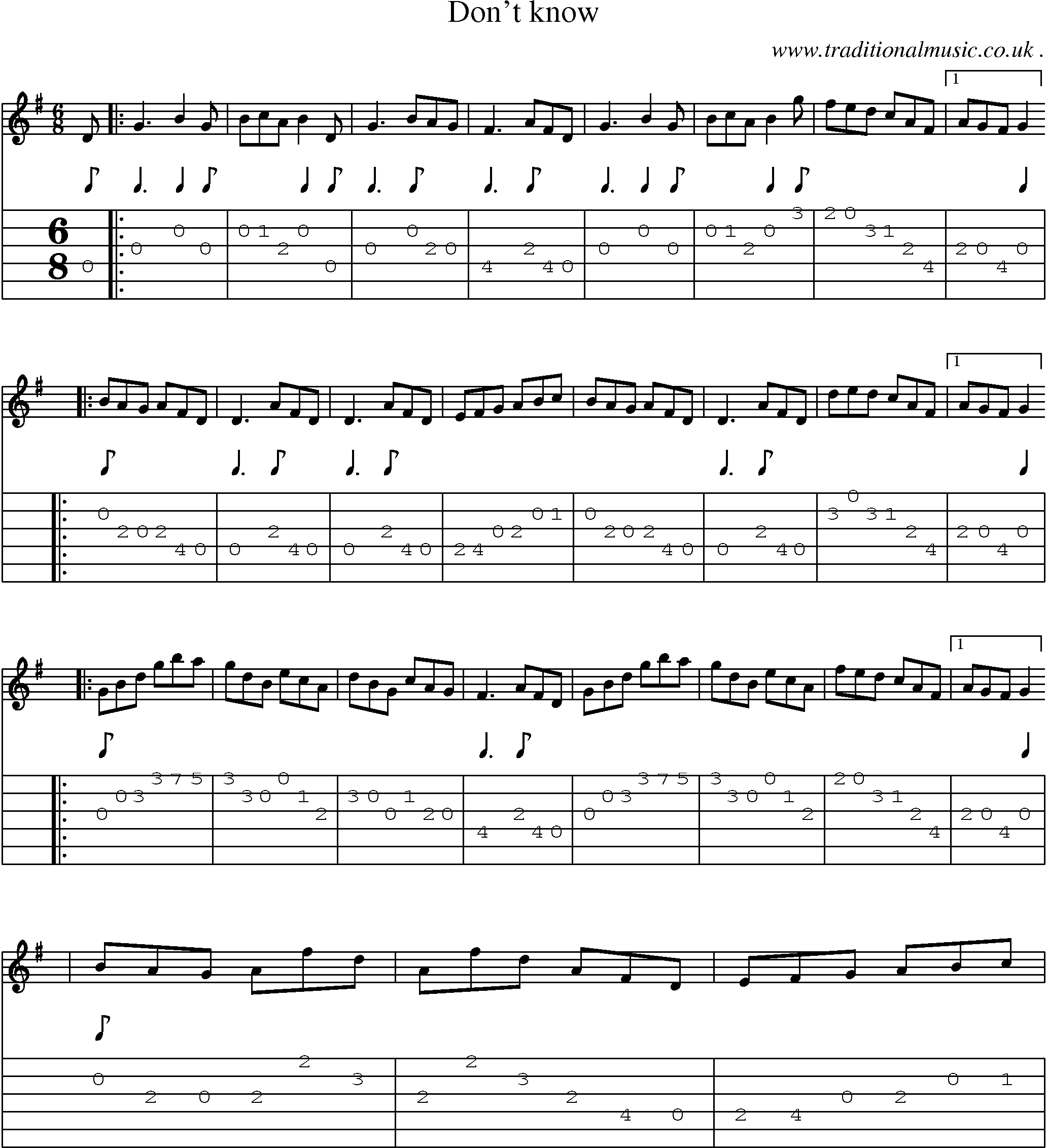 Sheet-Music and Guitar Tabs for Dont Know