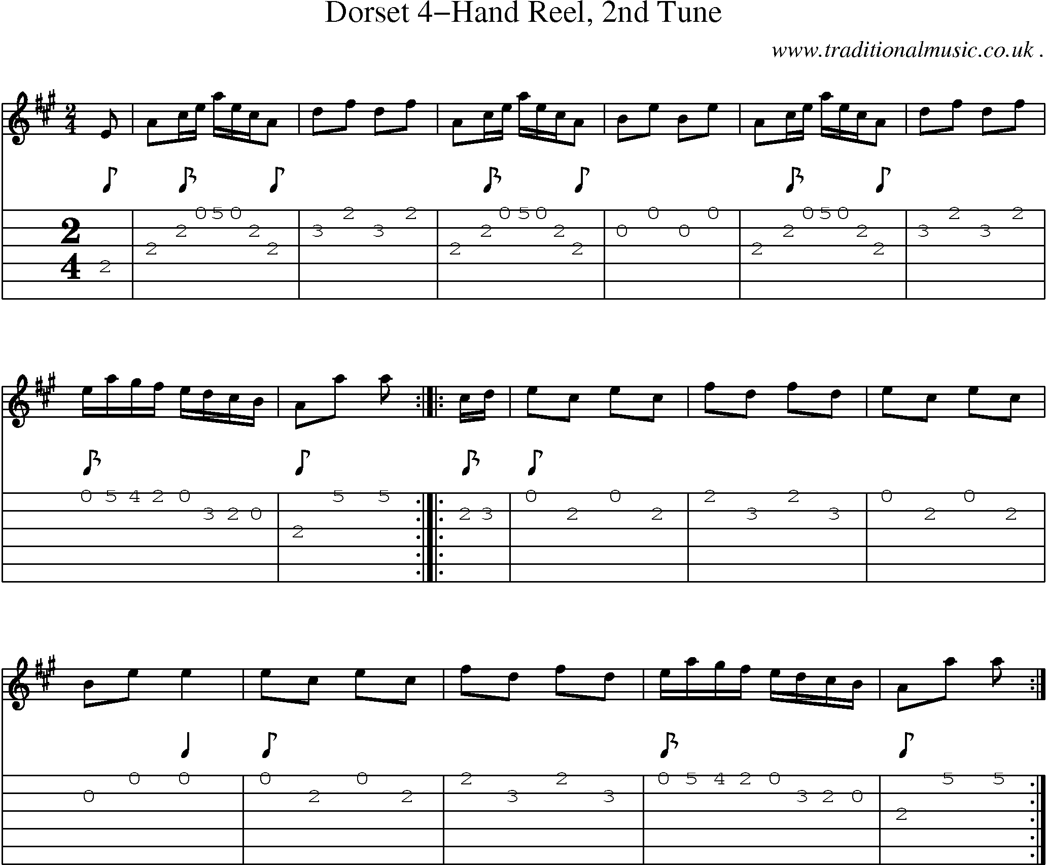 Sheet-Music and Guitar Tabs for Dorset 4-hand Reel 2nd Tune