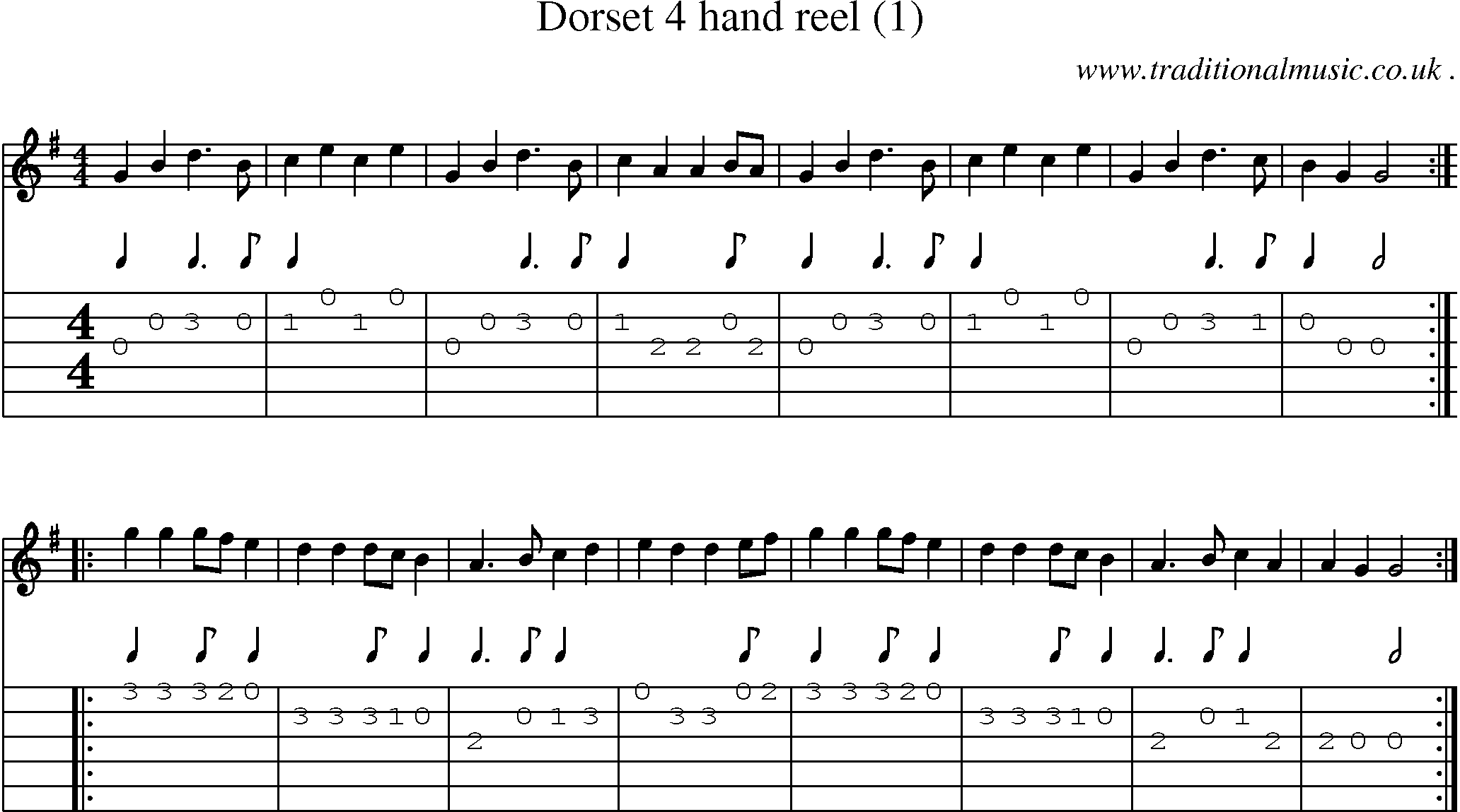 Sheet-Music and Guitar Tabs for Dorset 4 Hand Reel (1)