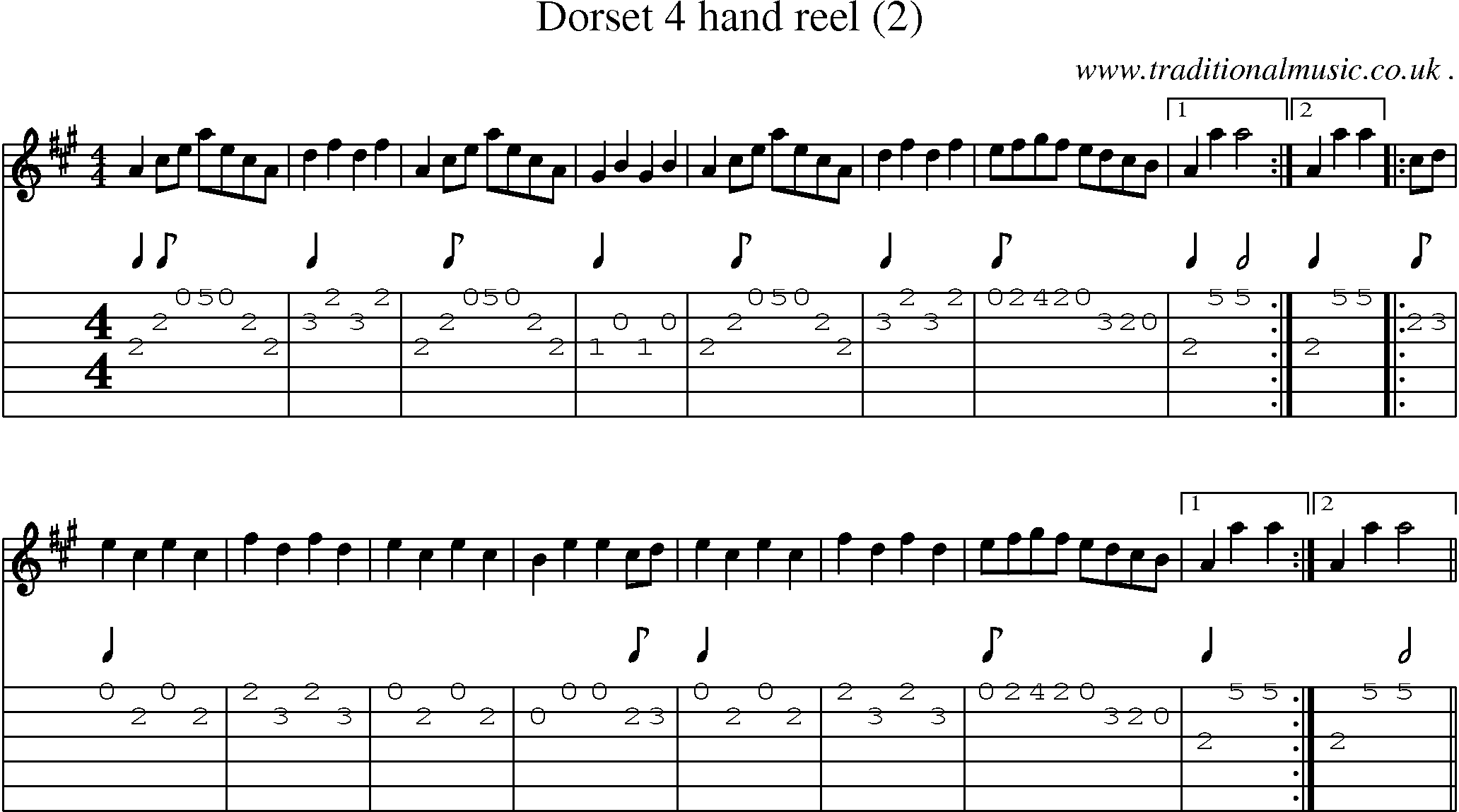 Sheet-Music and Guitar Tabs for Dorset 4 Hand Reel (2)