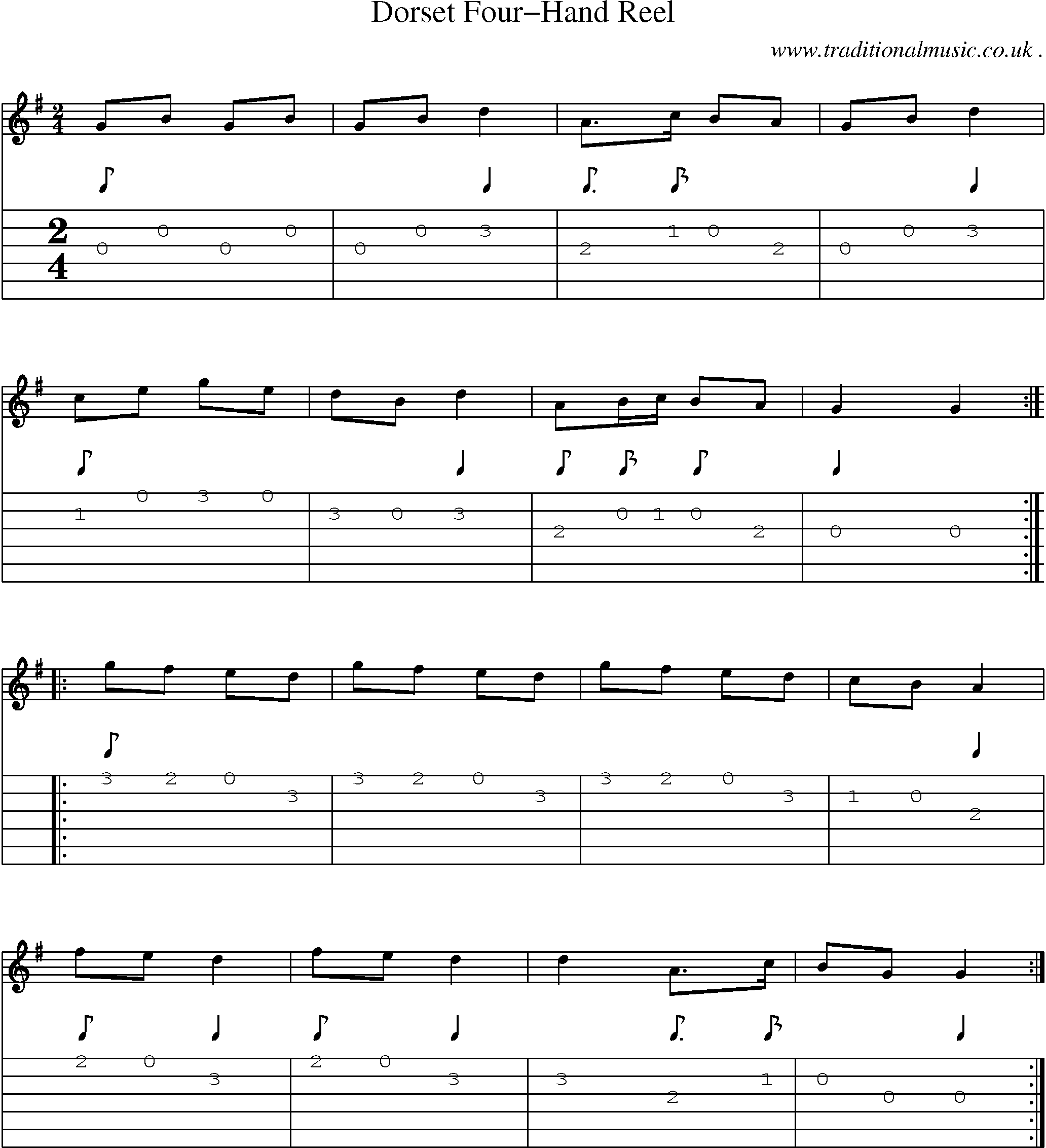 Sheet-Music and Guitar Tabs for Dorset Four-hand Reel