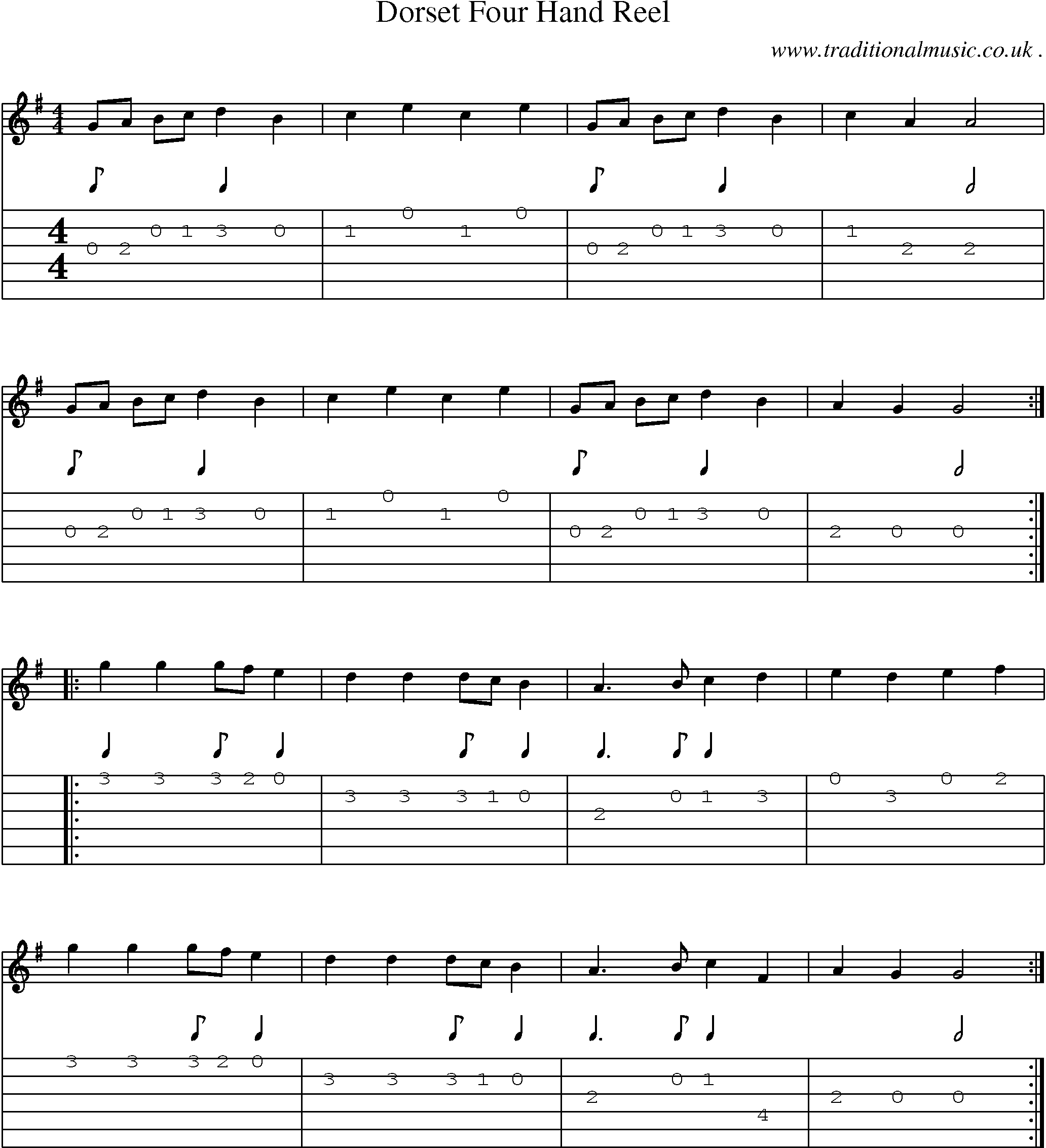 Sheet-Music and Guitar Tabs for Dorset Four Hand Reel