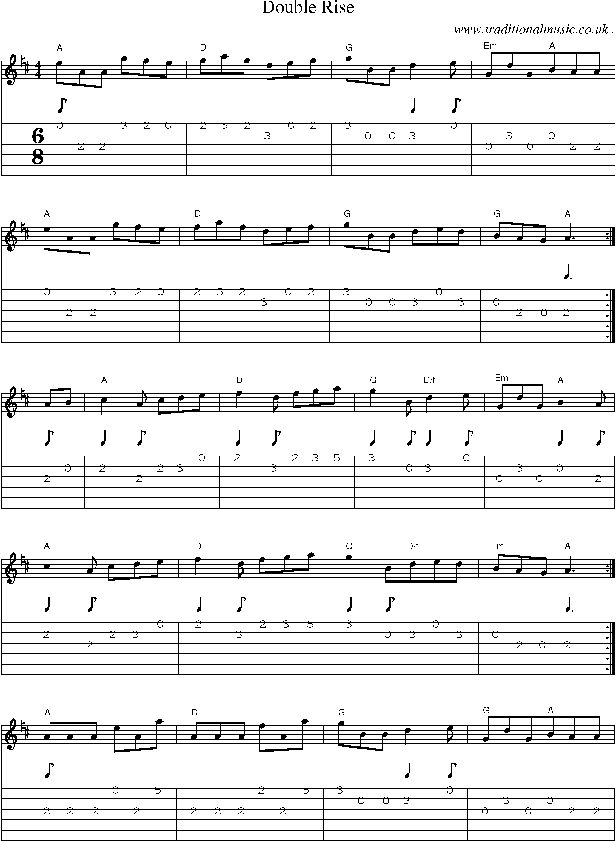 Sheet-Music and Guitar Tabs for Double Rise