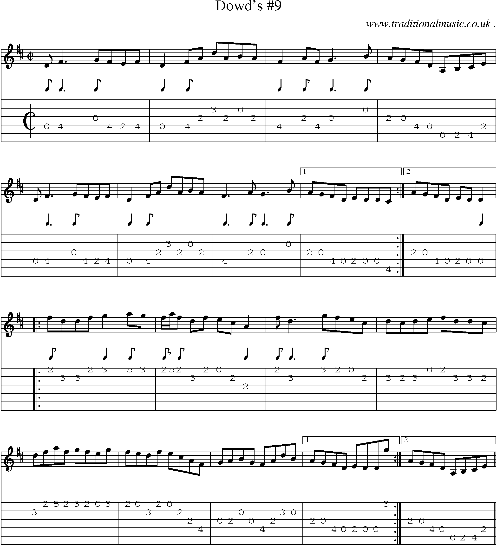 Sheet-Music and Guitar Tabs for Dowds 9