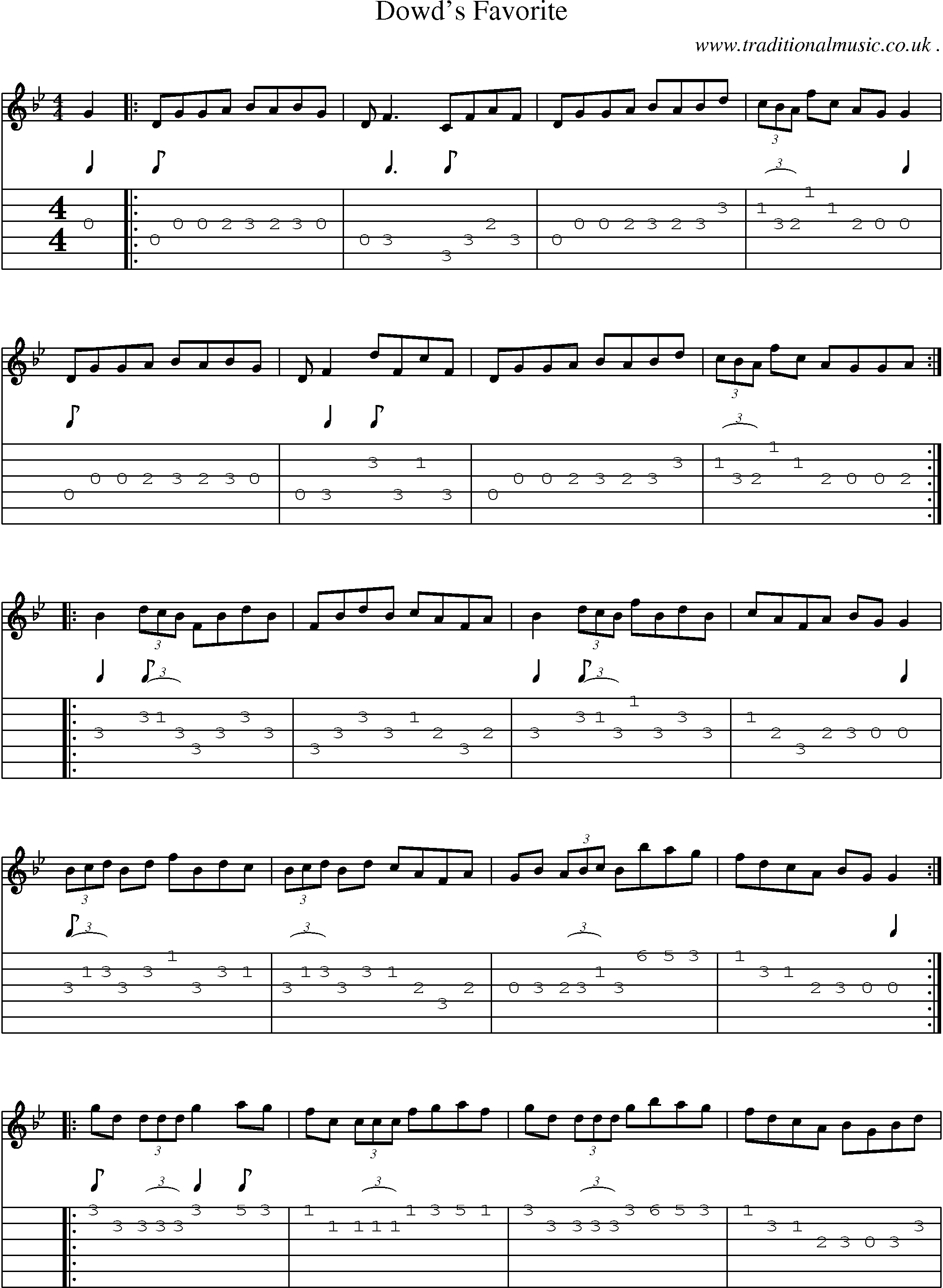 Sheet-Music and Guitar Tabs for Dowds Favorite
