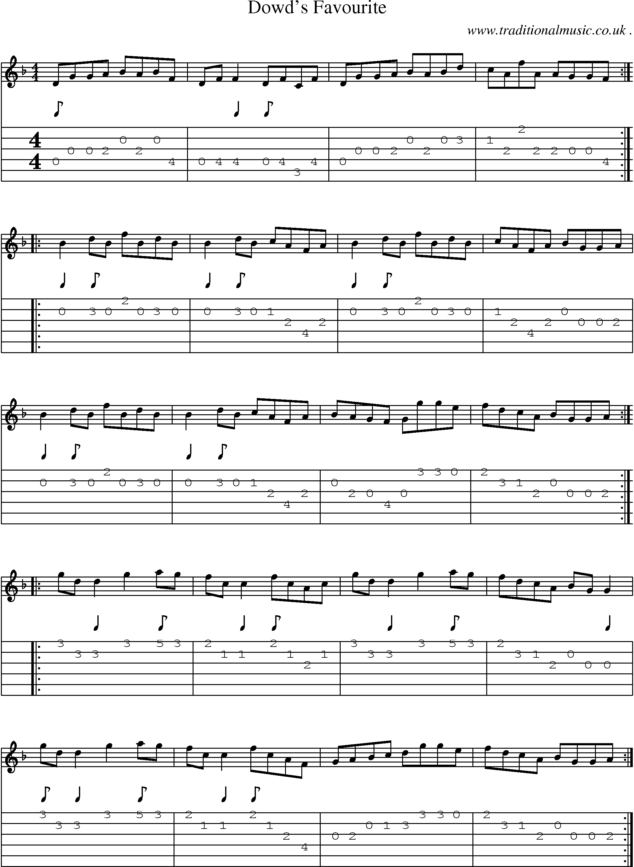 Sheet-Music and Guitar Tabs for Dowds Favourite
