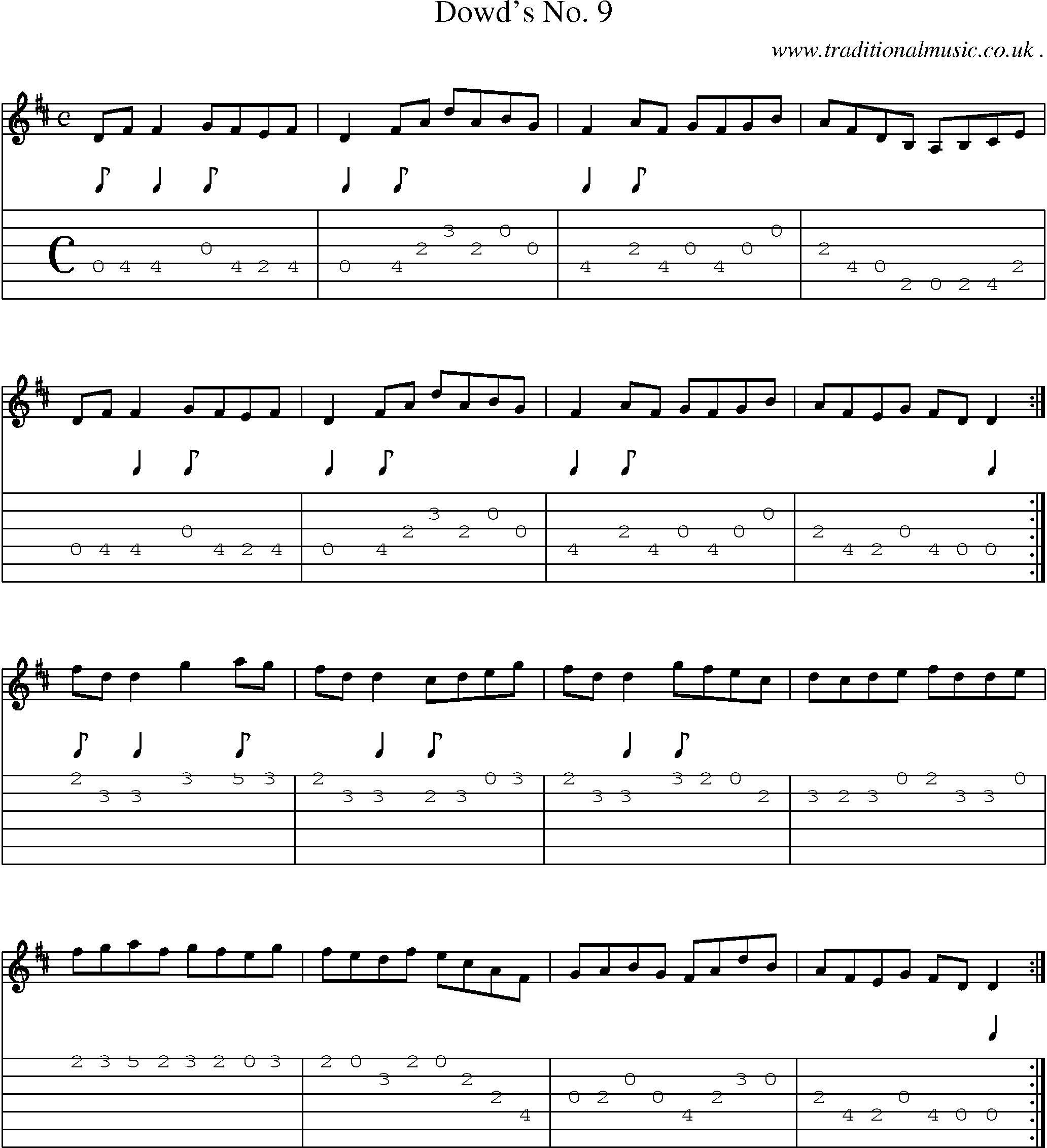 Sheet-Music and Guitar Tabs for Dowds No 9