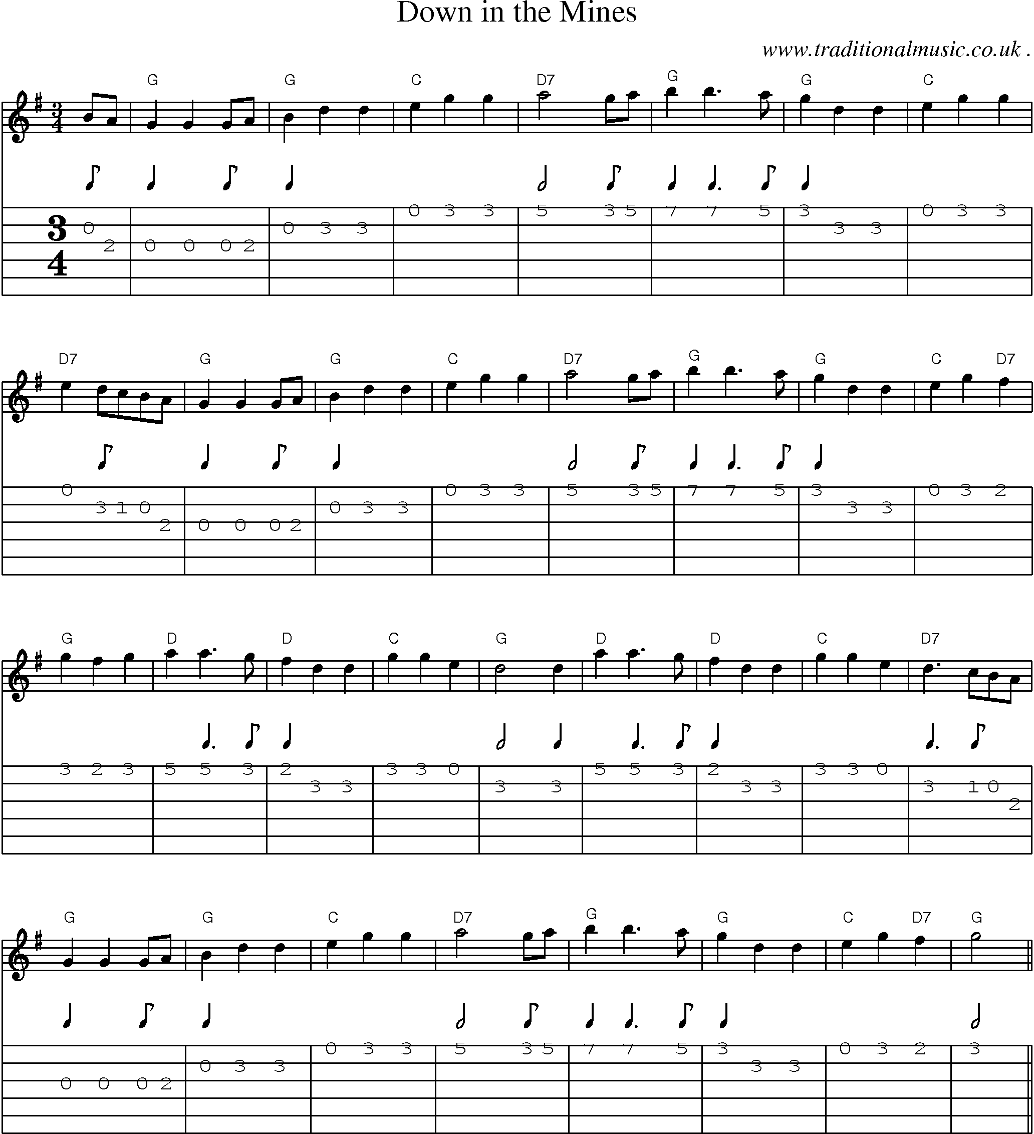 Sheet-Music and Guitar Tabs for Down In The Mines