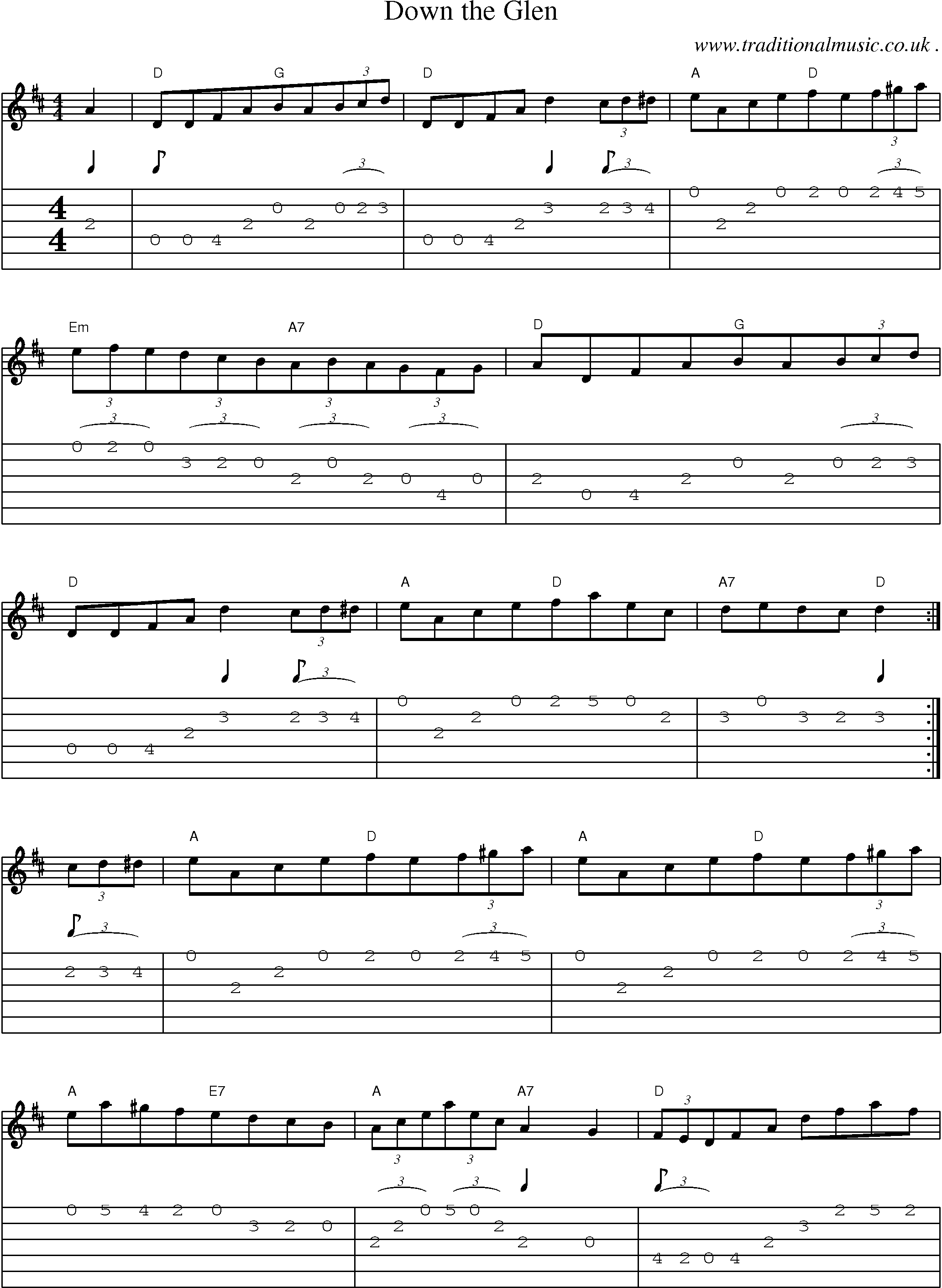 Sheet-Music and Guitar Tabs for Down The Glen