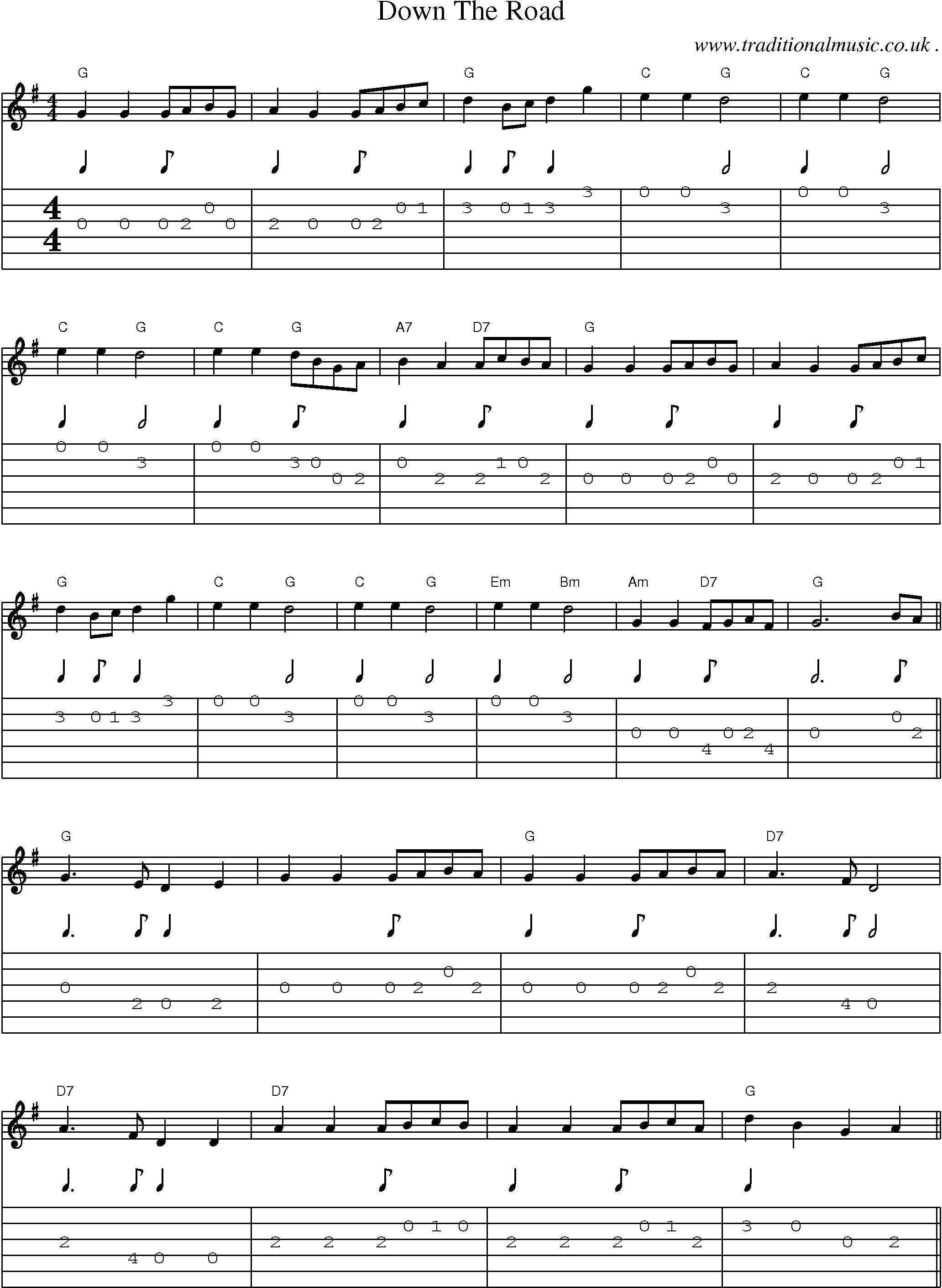 Sheet-Music and Guitar Tabs for Down The Road
