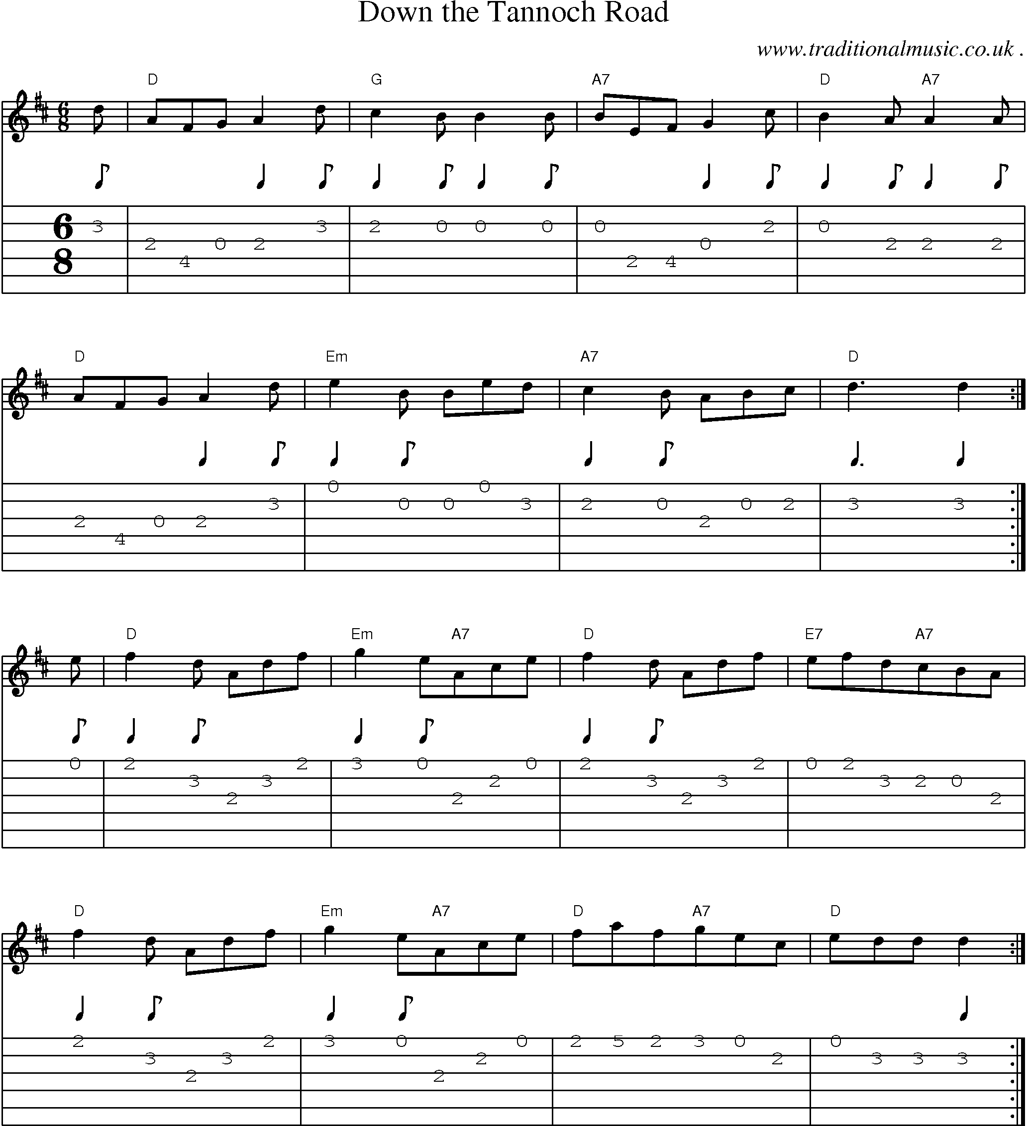 Sheet-Music and Guitar Tabs for Down The Tannoch Road