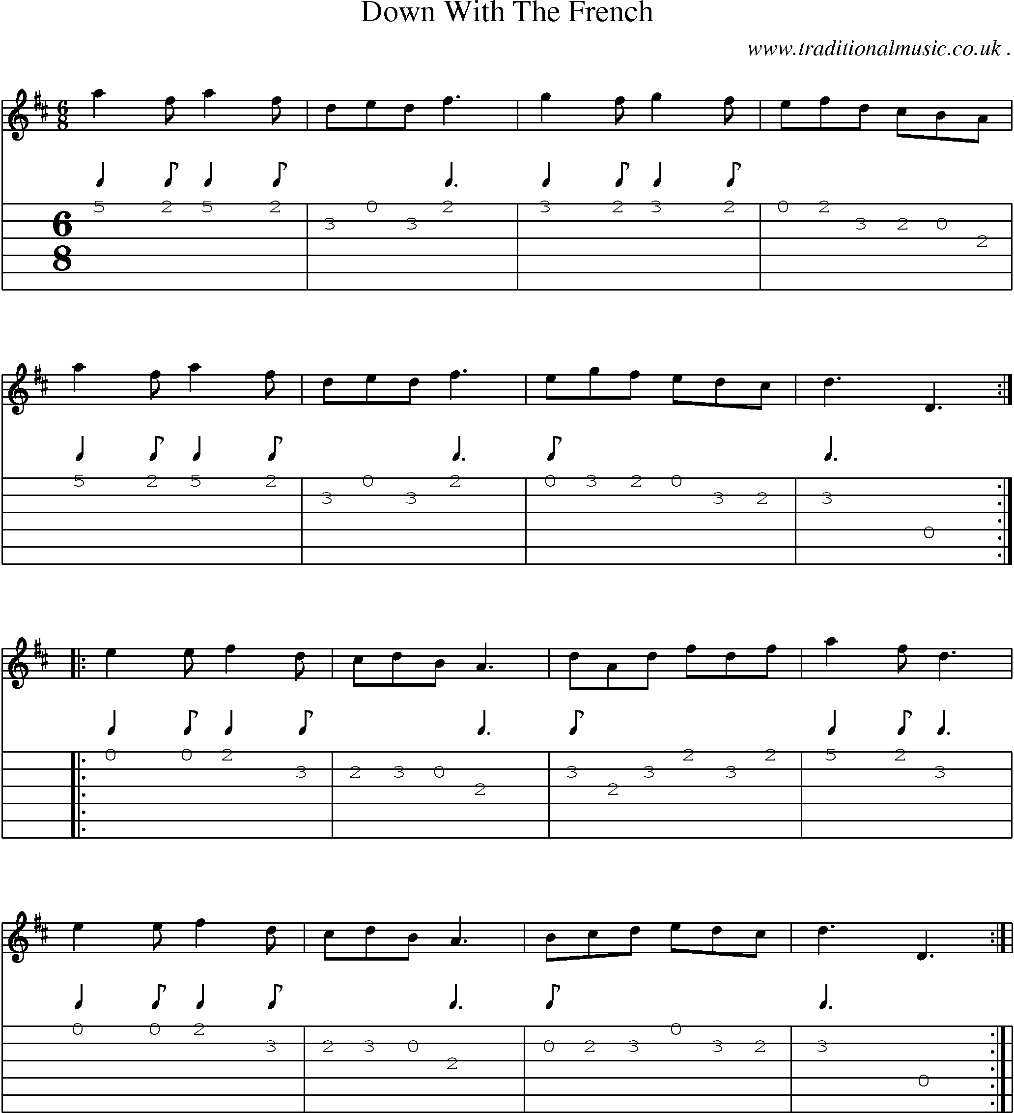 Sheet-Music and Guitar Tabs for Down With The French
