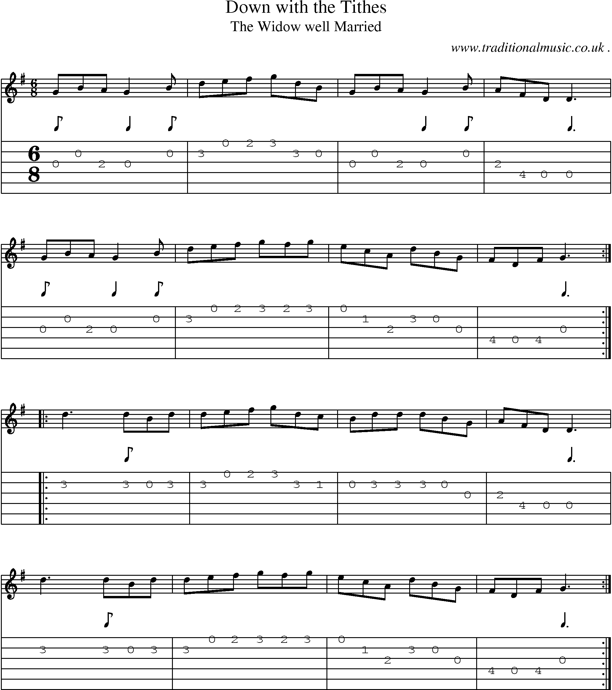 Sheet-Music and Guitar Tabs for Down With The Tithes