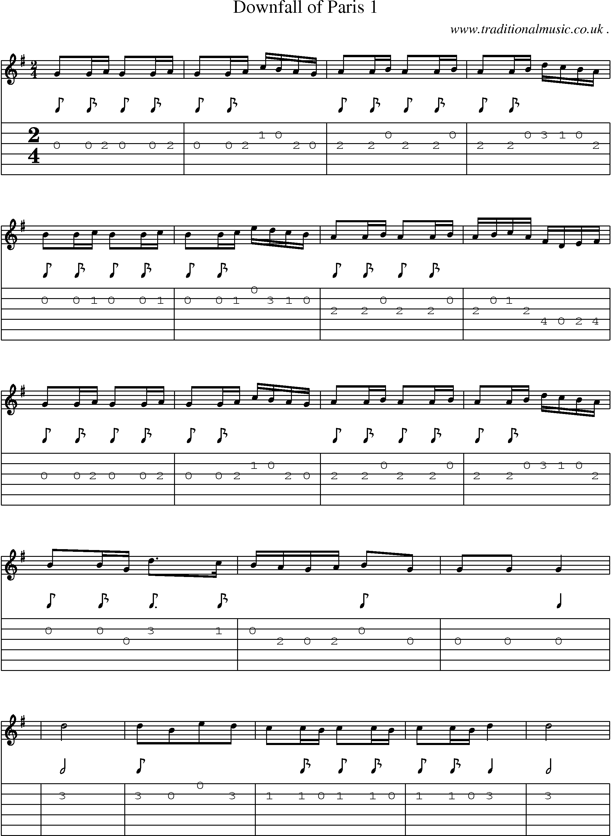 Sheet-Music and Guitar Tabs for Downfall Of Paris 1