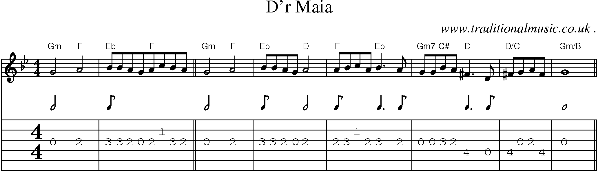 Sheet-Music and Guitar Tabs for Dr Maia