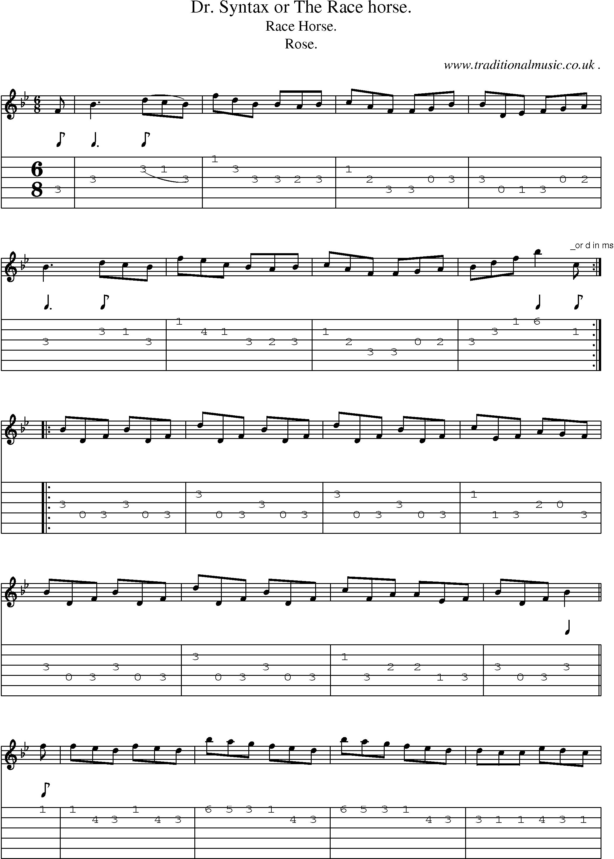 Sheet-Music and Guitar Tabs for Dr Syntax Or The Race Horse