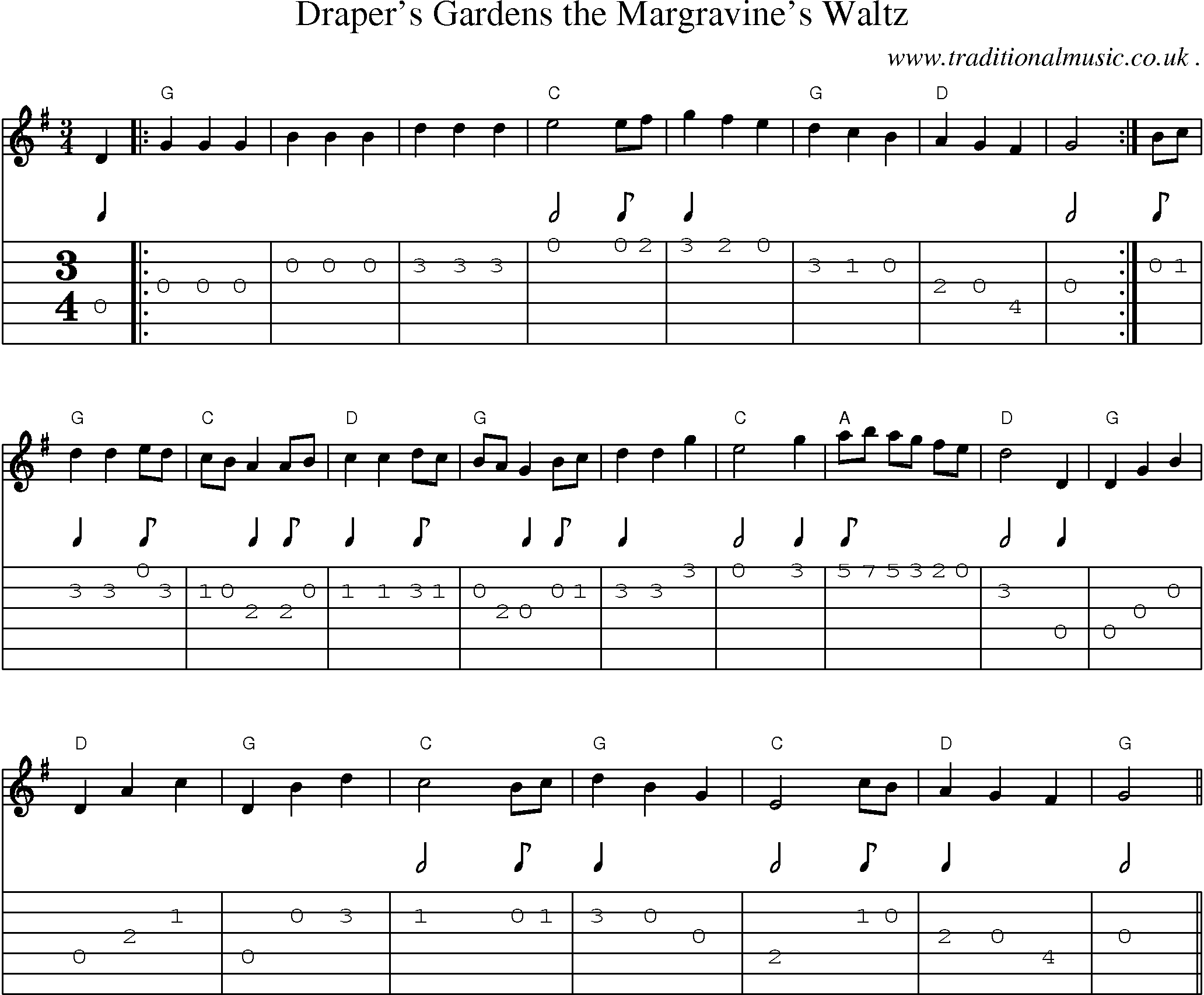 Sheet-Music and Guitar Tabs for Drapers Gardens The Margravines Waltz
