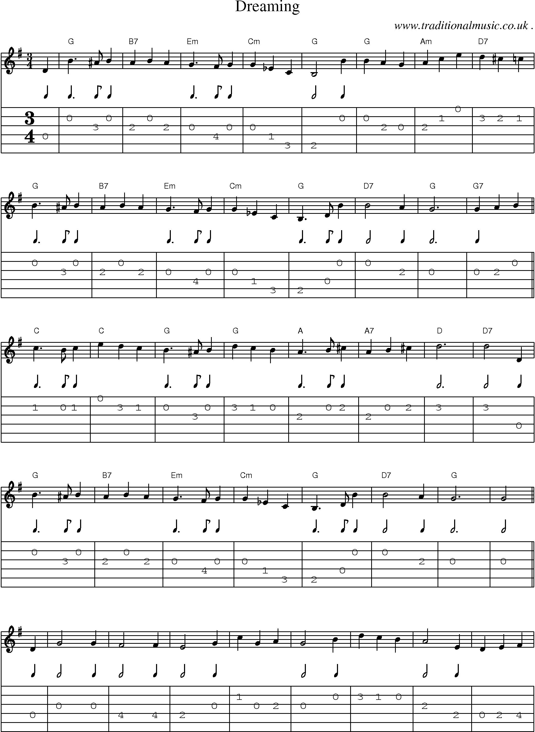Sheet-Music and Guitar Tabs for Dreaming
