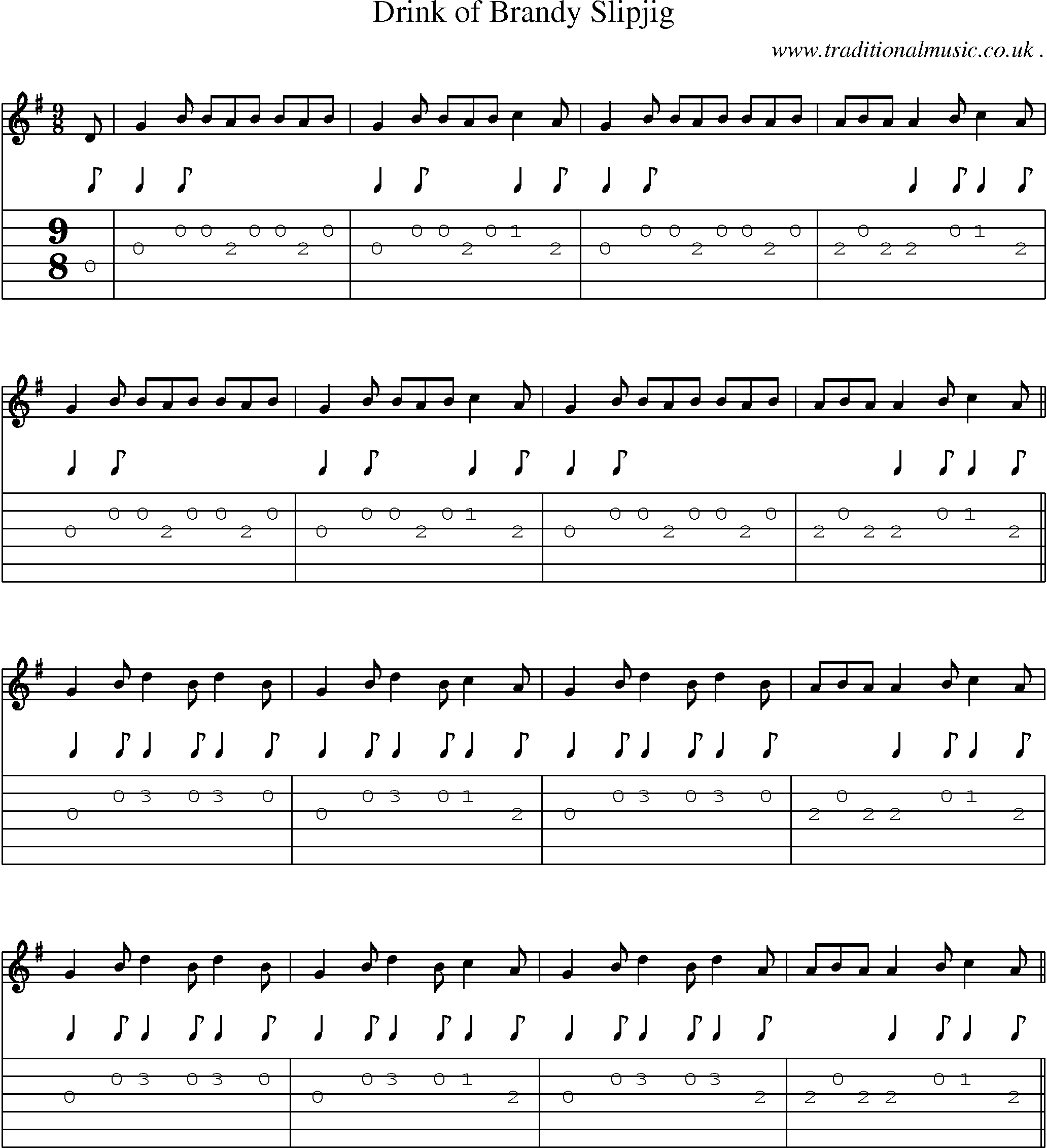 Sheet-Music and Guitar Tabs for Drink Of Brandy Slipjig