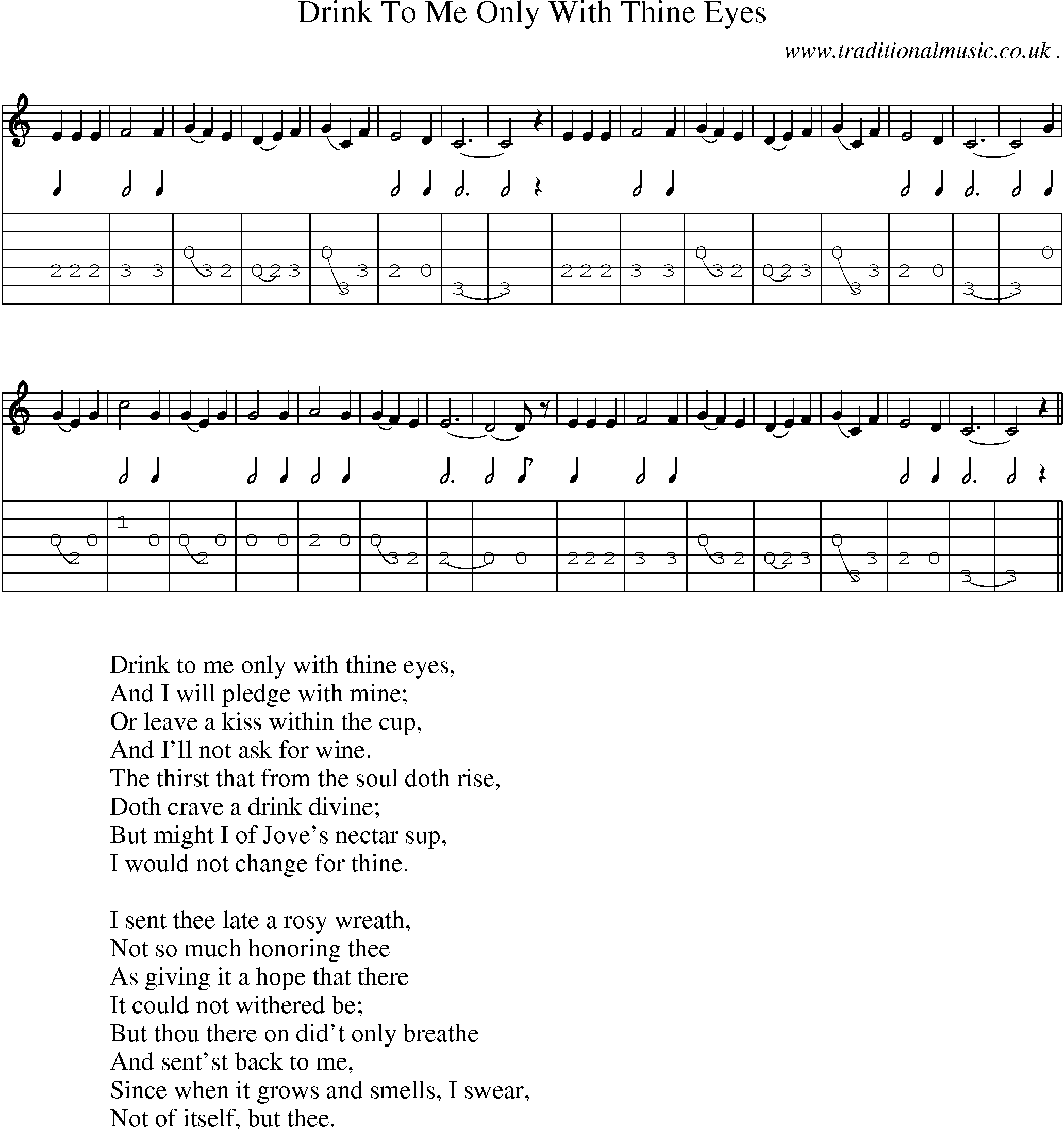 Sheet-Music and Guitar Tabs for Drink To Me Only With Thine Eyes