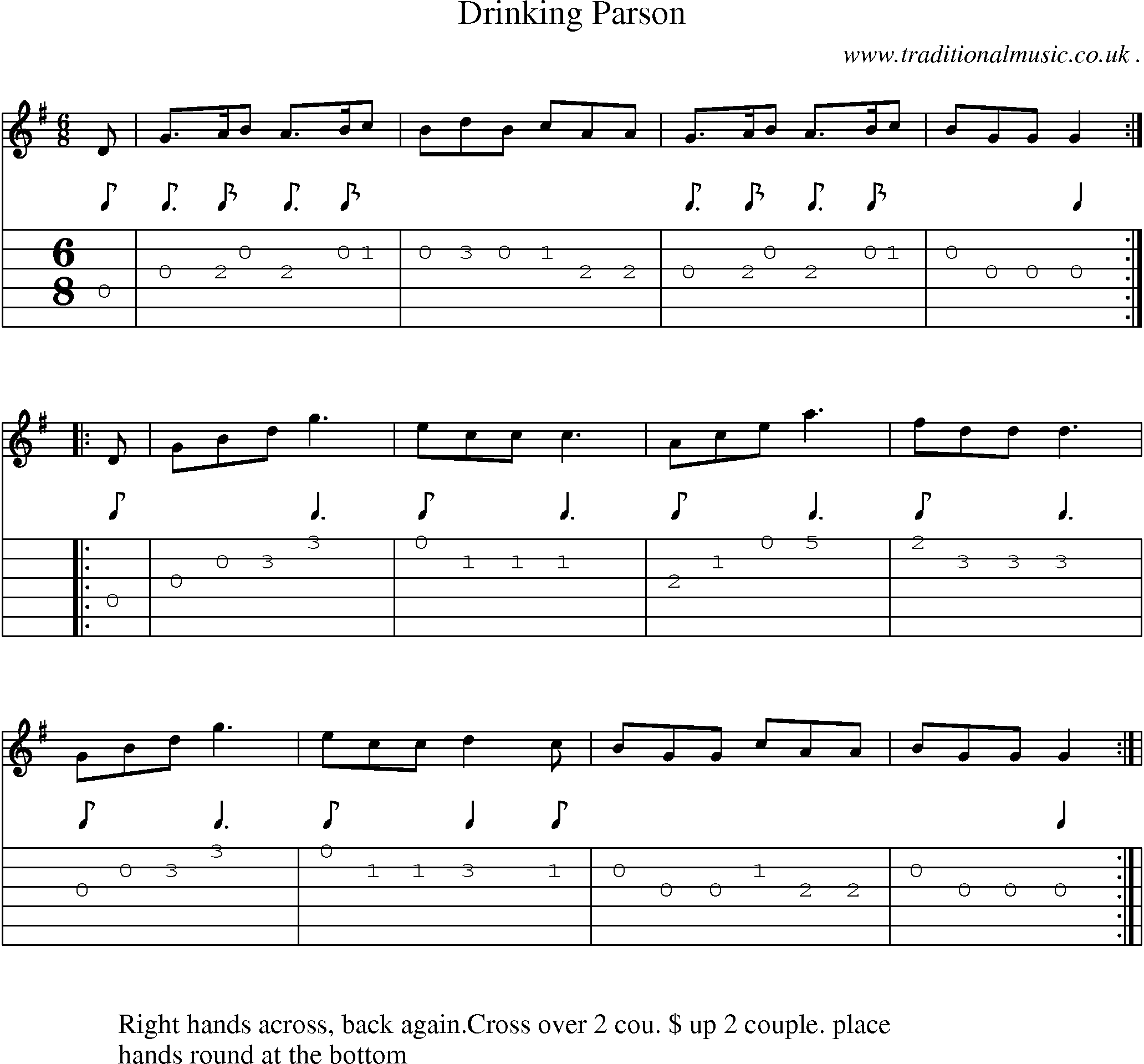 Sheet-Music and Guitar Tabs for Drinking Parson