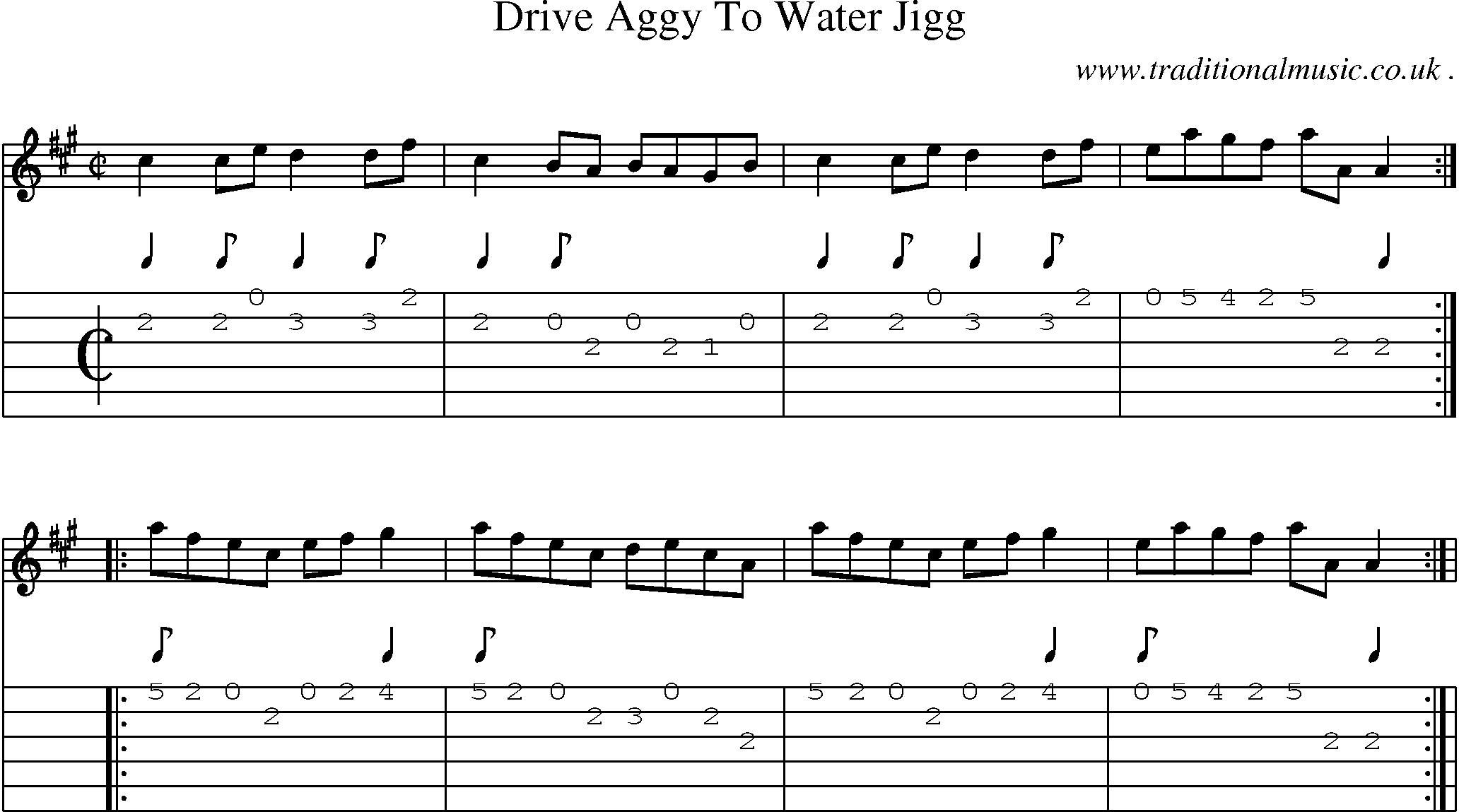 Sheet-Music and Guitar Tabs for Drive Aggy To Water Jigg