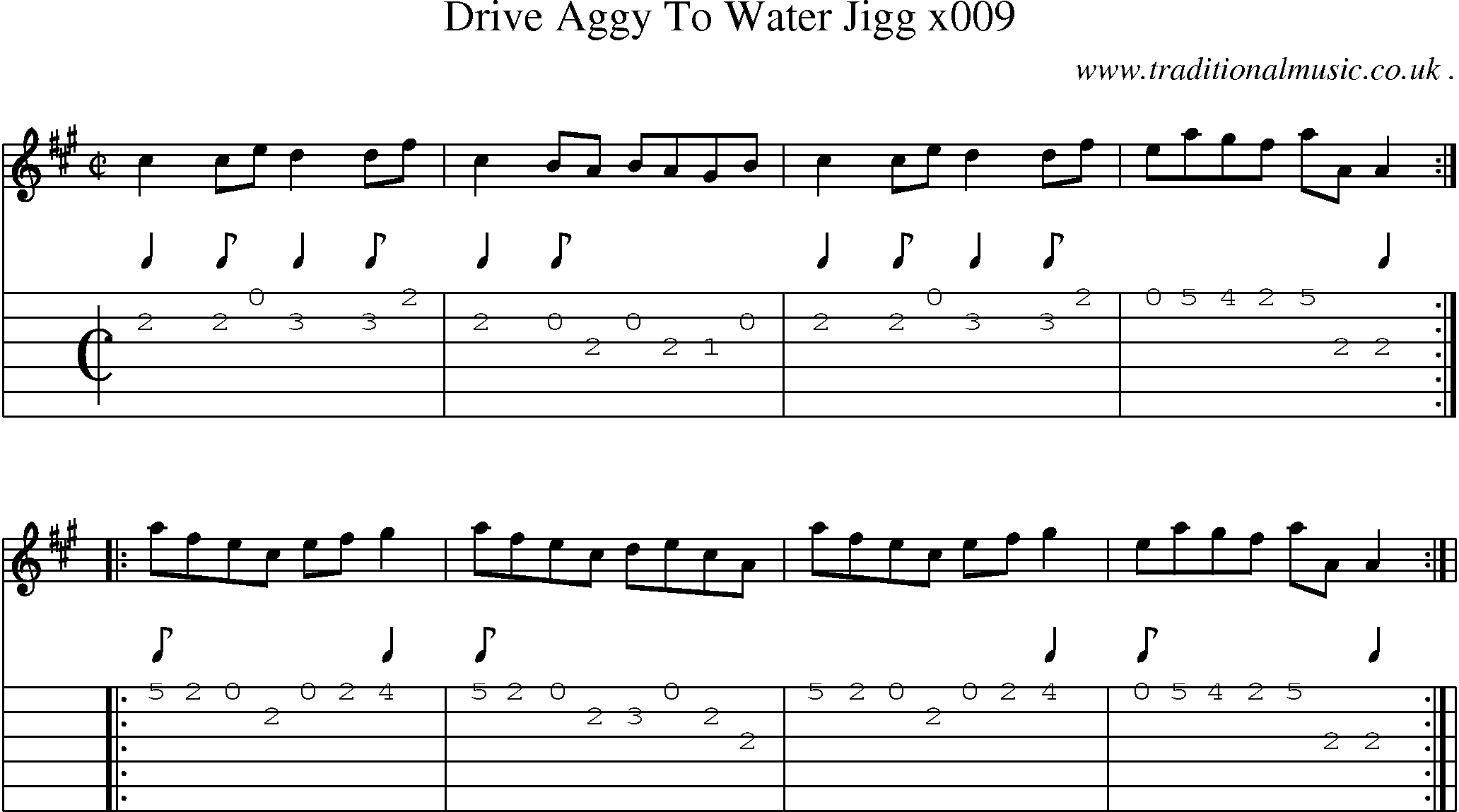 Sheet-Music and Guitar Tabs for Drive Aggy To Water Jigg X009
