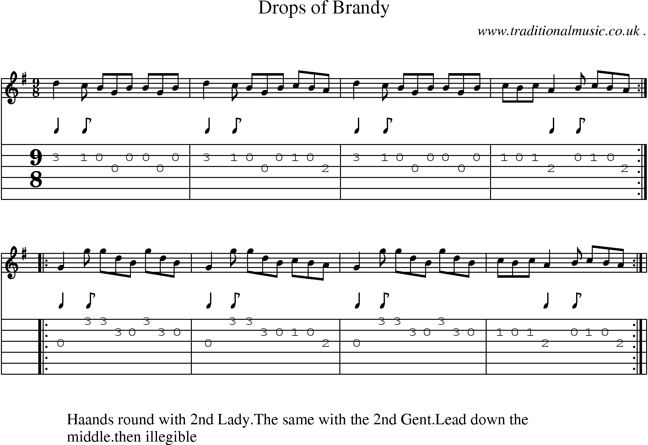 Sheet-Music and Guitar Tabs for Drops Of Brandy