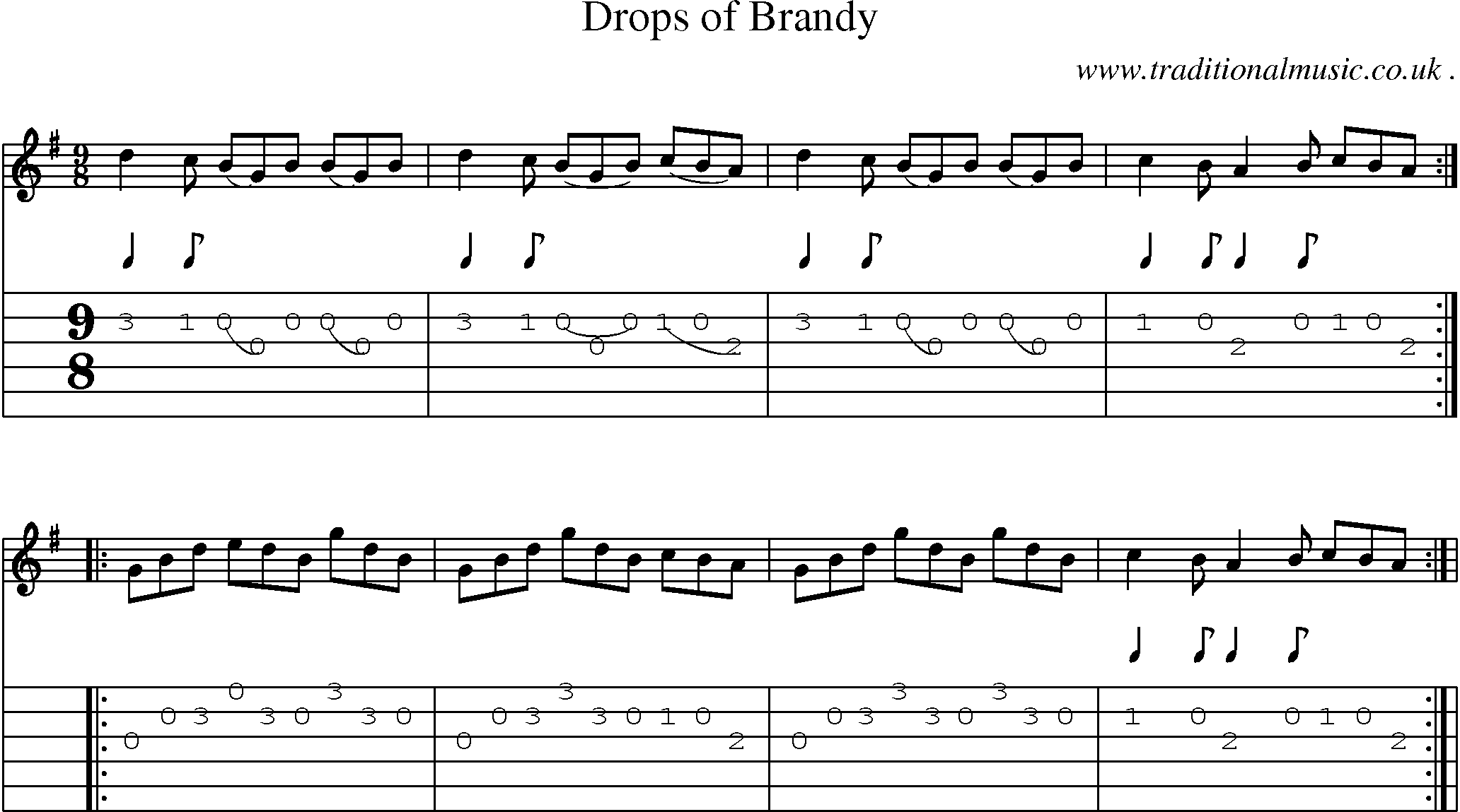 Sheet-Music and Guitar Tabs for Drops of Brandy 