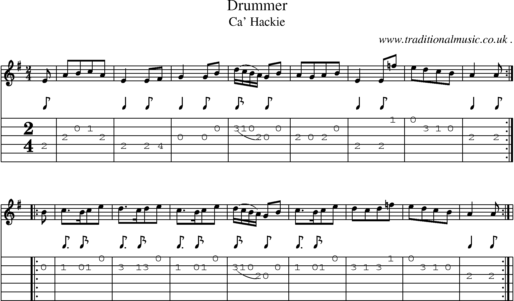 Sheet-Music and Guitar Tabs for Drummer