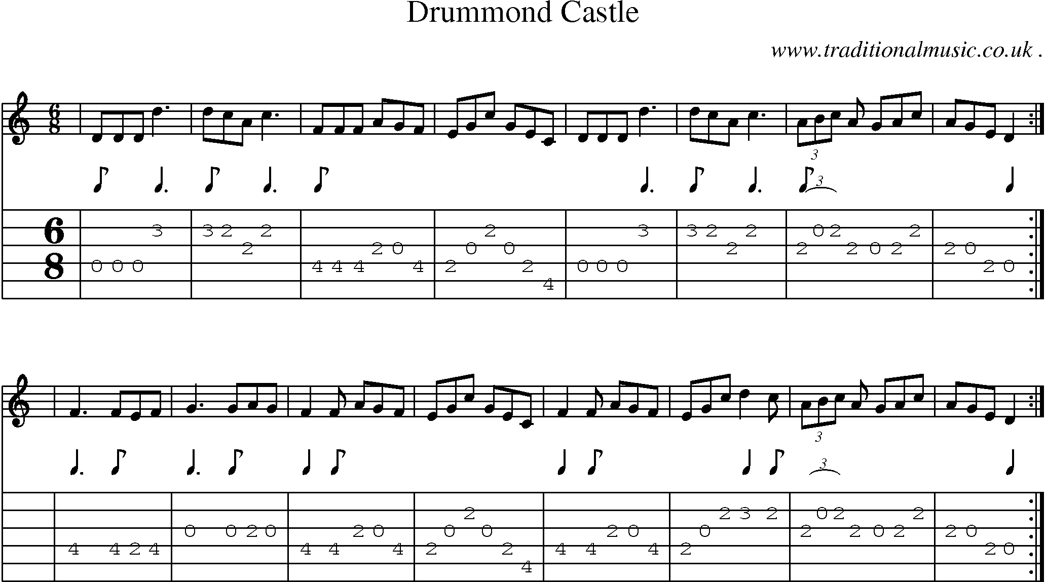 Sheet-Music and Guitar Tabs for Drummond Castle