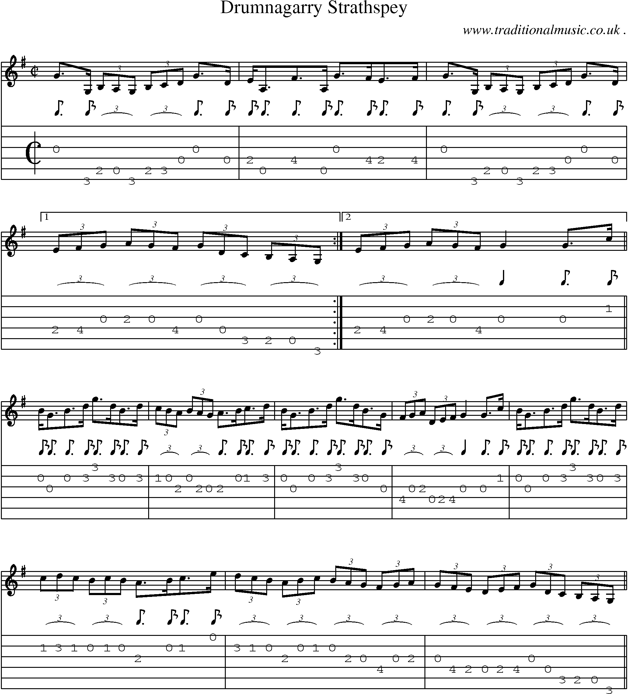 Sheet-Music and Guitar Tabs for Drumnagarry Strathspey