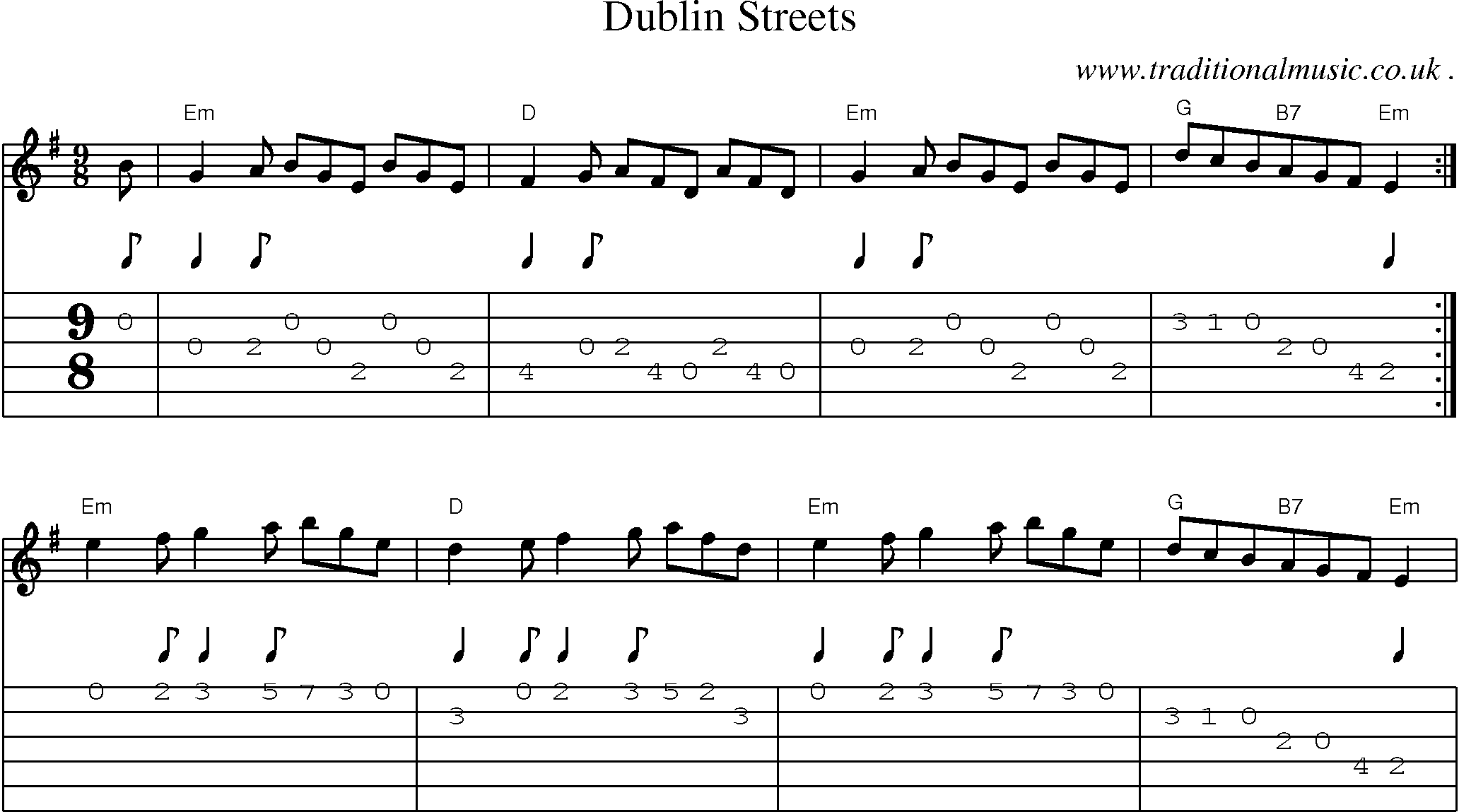 Sheet-Music and Guitar Tabs for Dublin Streets